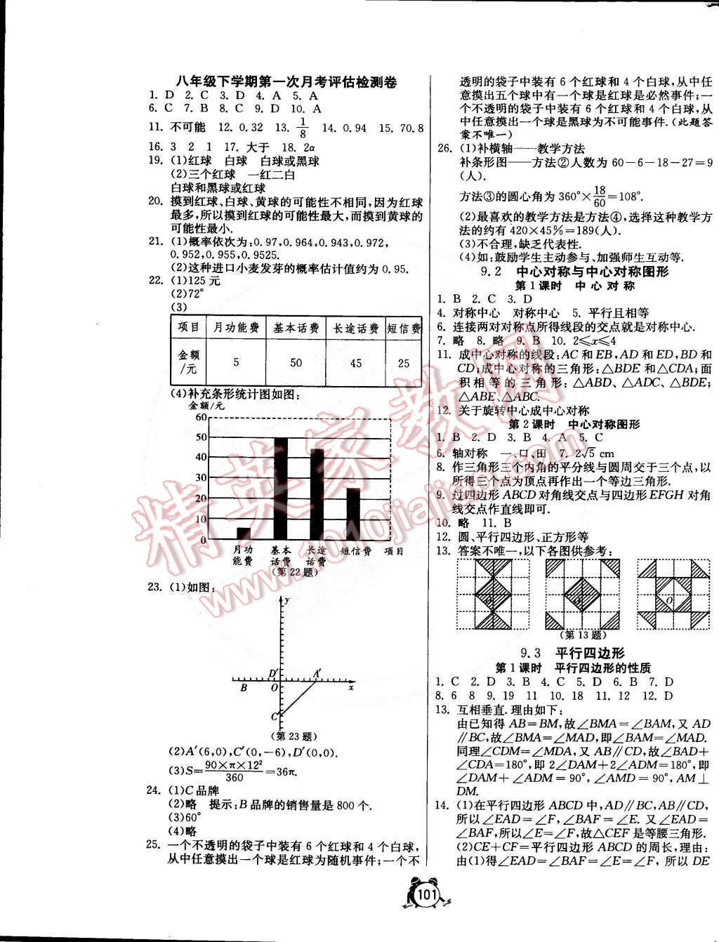 2015年單元雙測全程提優(yōu)測評卷八年級數(shù)學下冊蘇科版 第5頁