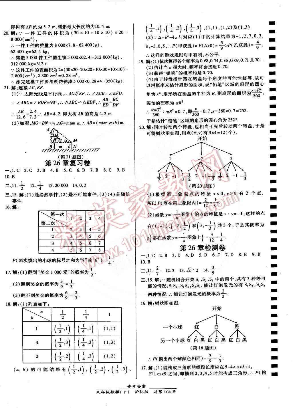 2015年高效課時(shí)通10分鐘掌控課堂九年級(jí)數(shù)學(xué)下冊滬科版 第14頁