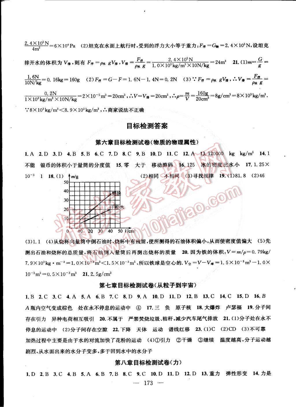 2015年金鑰匙1加1課時作業(yè)加目標(biāo)檢測八年級物理下冊國標(biāo)江蘇版 第15頁