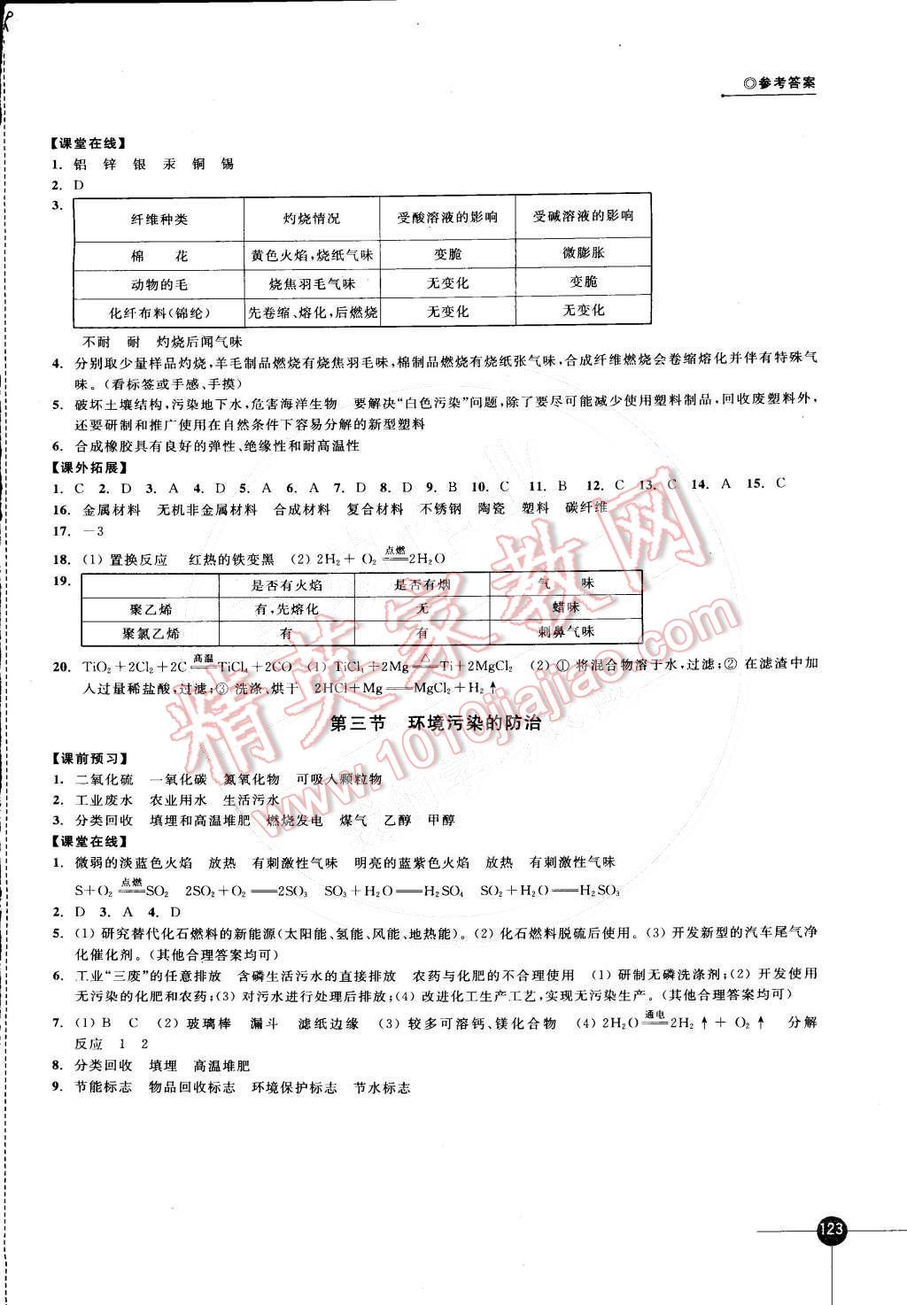 2015年同步练习九年级化学下册沪教版 第15页