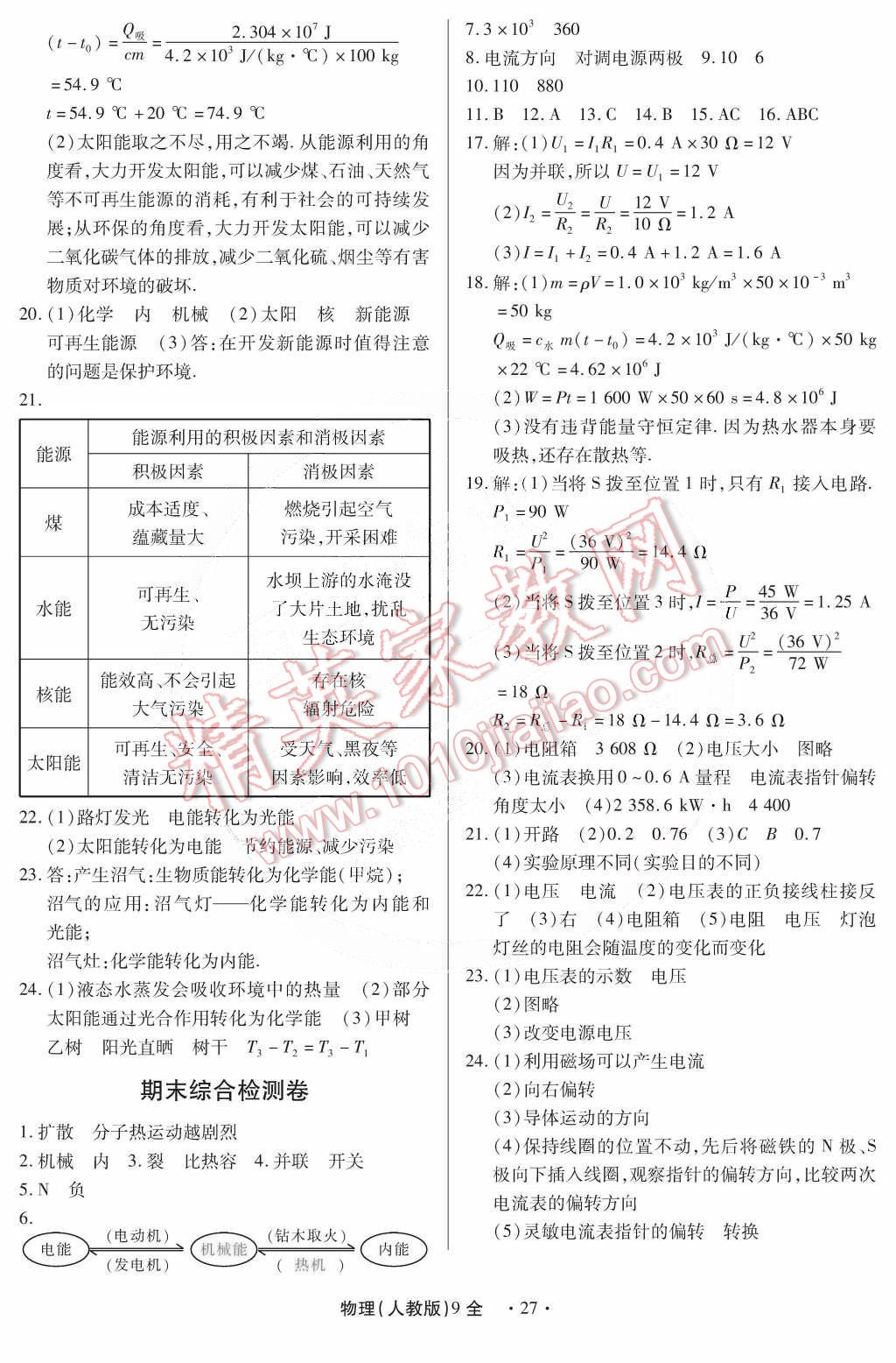 2014年一課一練創(chuàng)新練習(xí)九年級物理全一冊人教版 第54頁