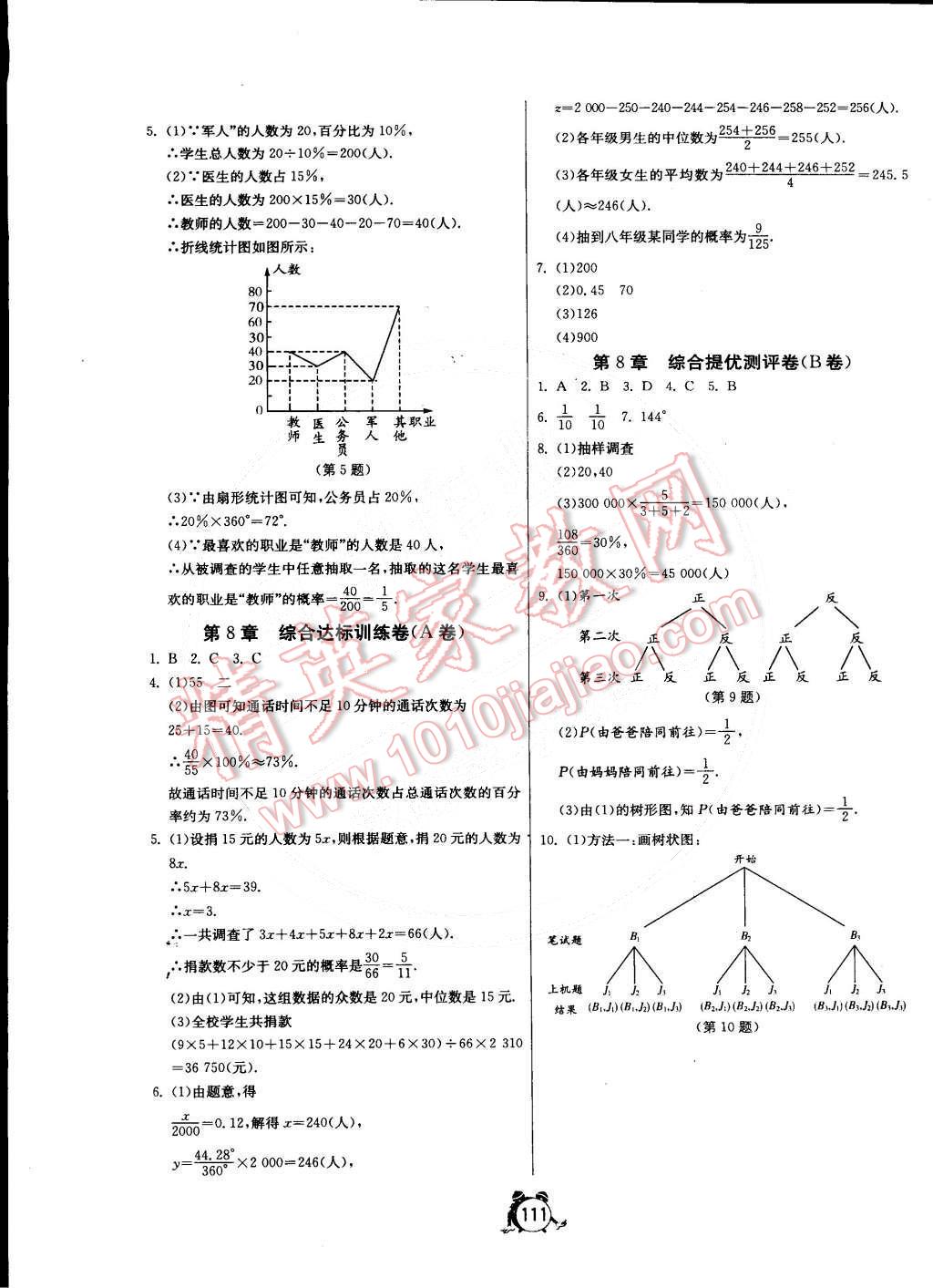 2015年单元双测全程提优测评卷九年级数学下册苏科版 第27页