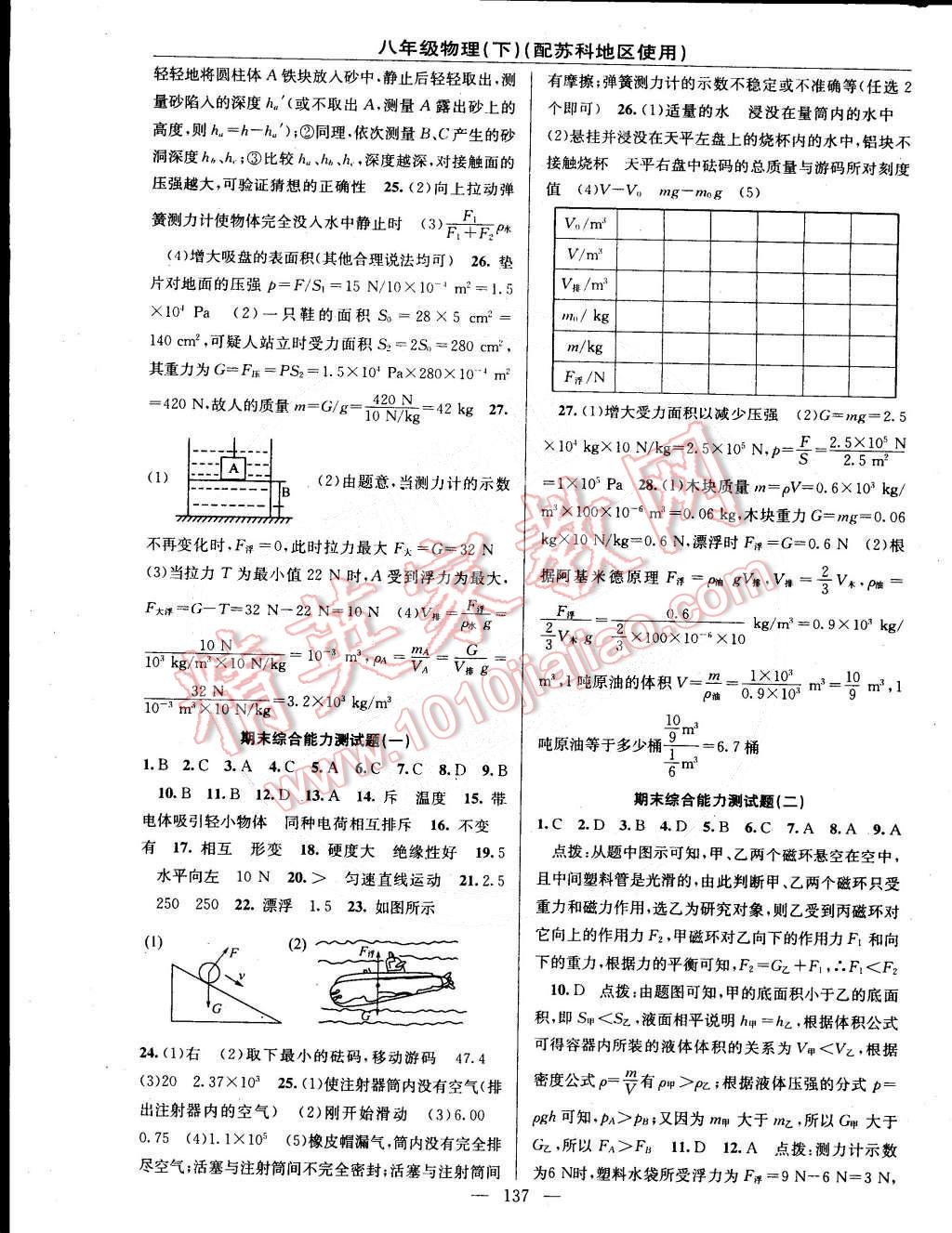 2015年黃岡金牌之路練闖考八年級(jí)物理下冊(cè)蘇科版 第15頁