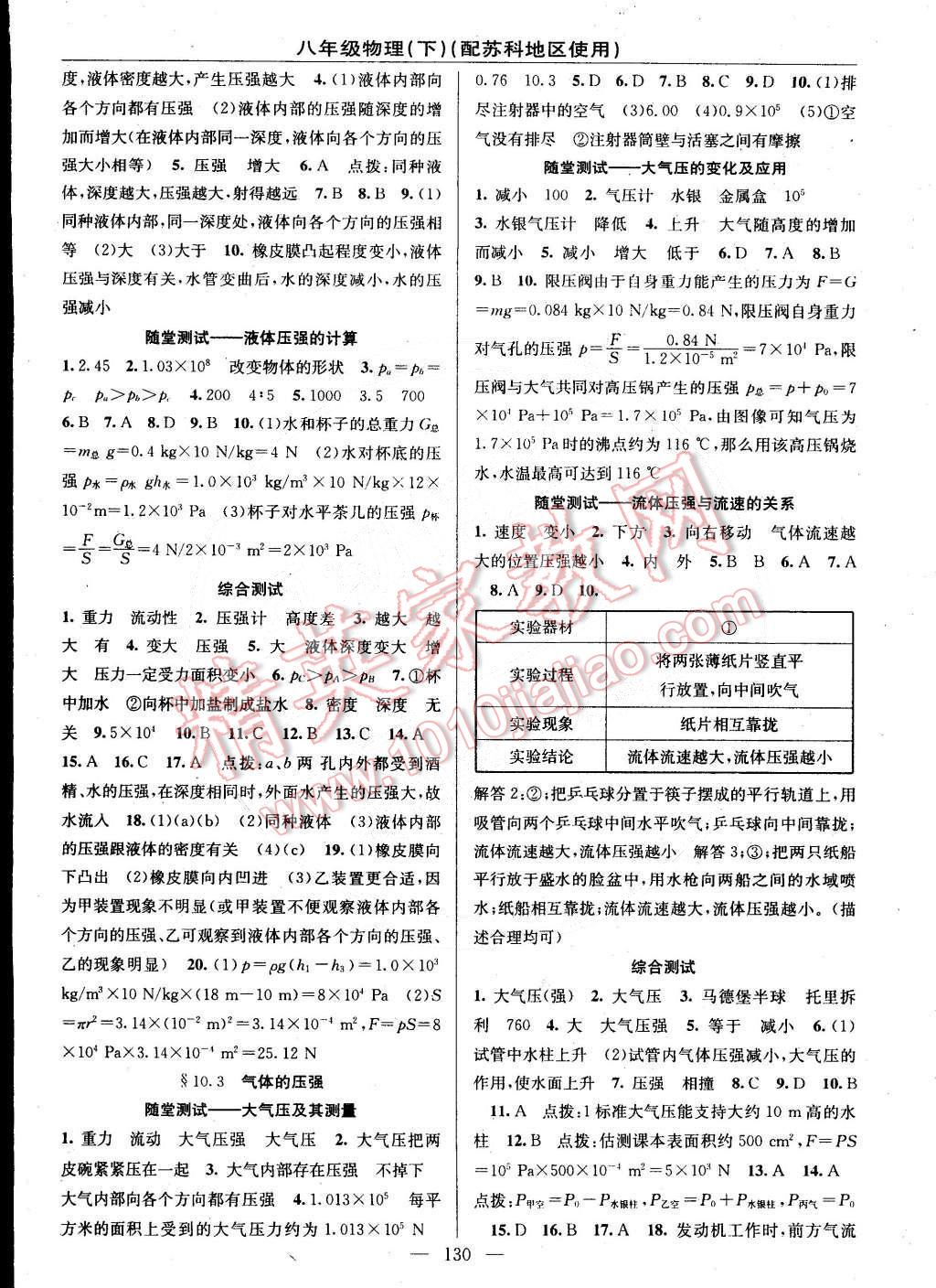 2015年黄冈金牌之路练闯考八年级物理下册苏科版 第8页