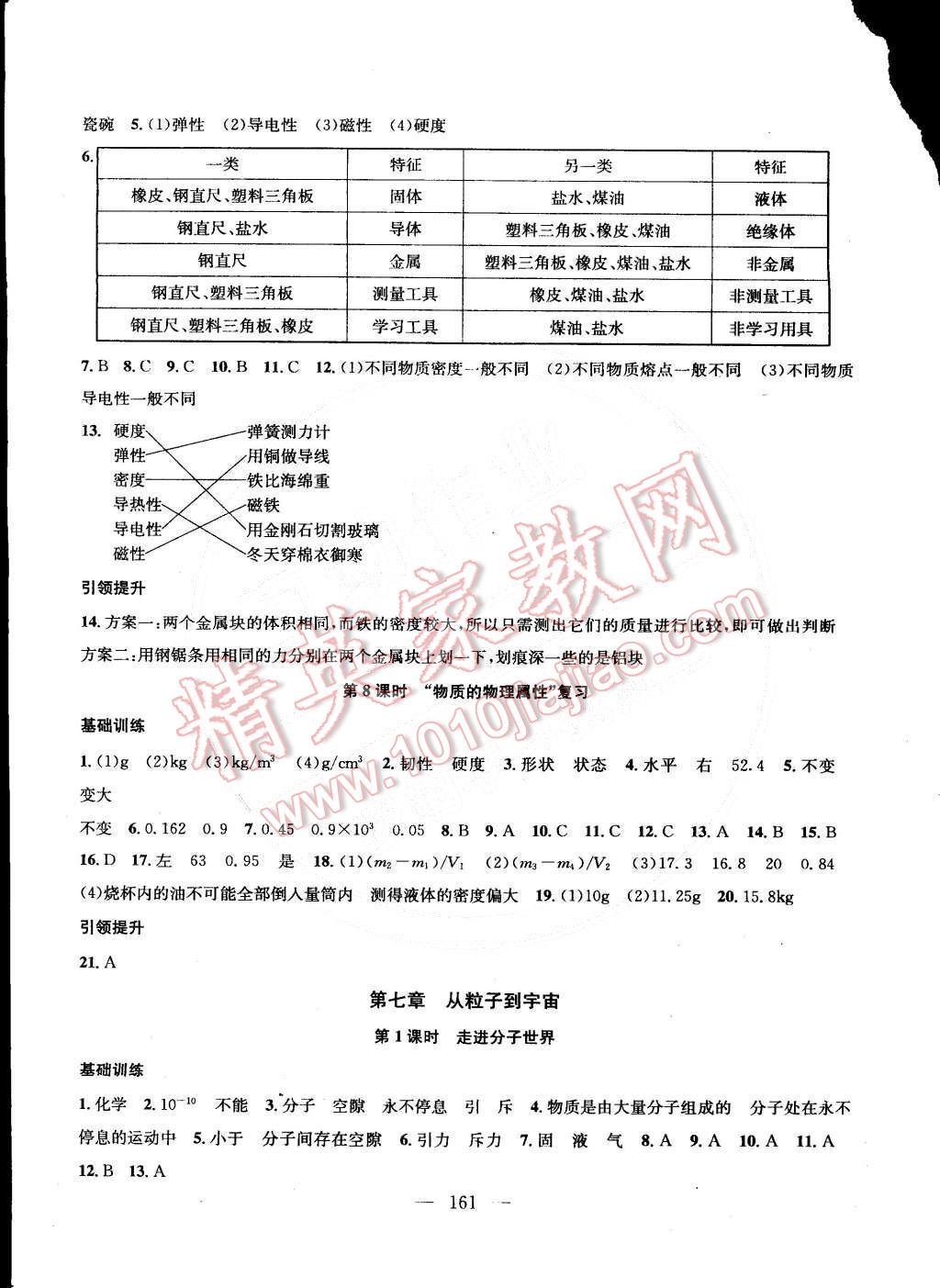 2015年金钥匙1加1课时作业加目标检测八年级物理下册国标江苏版 第3页