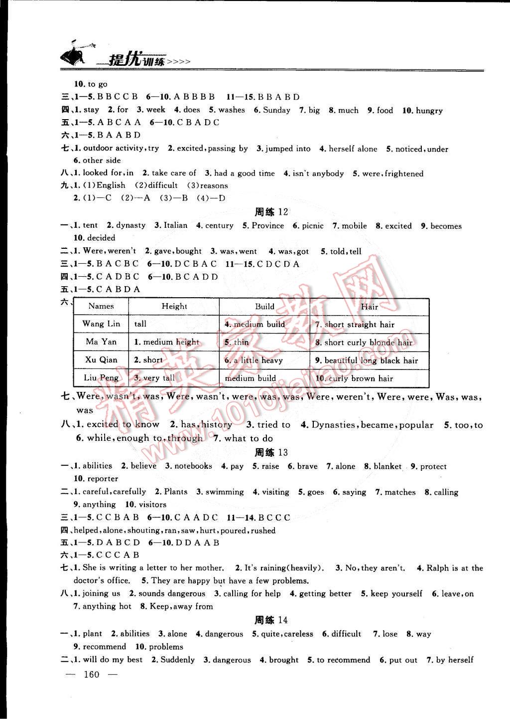 2015年提优训练七年级英语下册江苏版 第4页