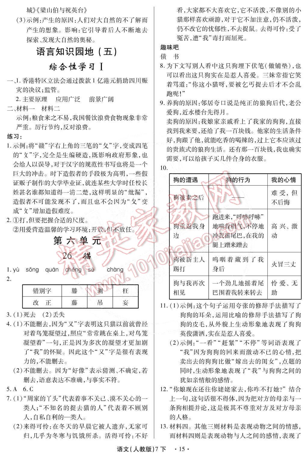 2015年一課一練創(chuàng)新練習(xí)七年級(jí)語(yǔ)文下冊(cè)人教版 第15頁(yè)