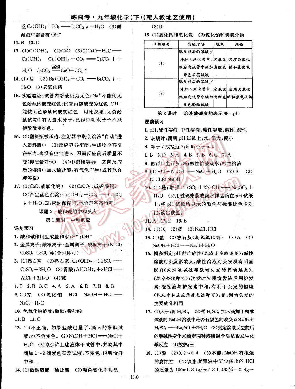 2015年黃岡金牌之路練闖考九年級化學(xué)下冊人教版 第8頁