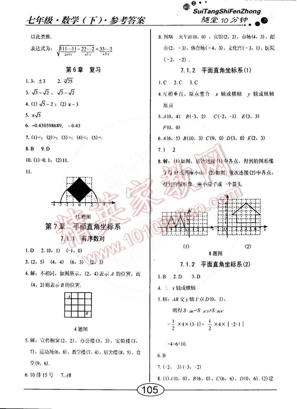 2015年学考2加1七年级数学下册人教版 第21页