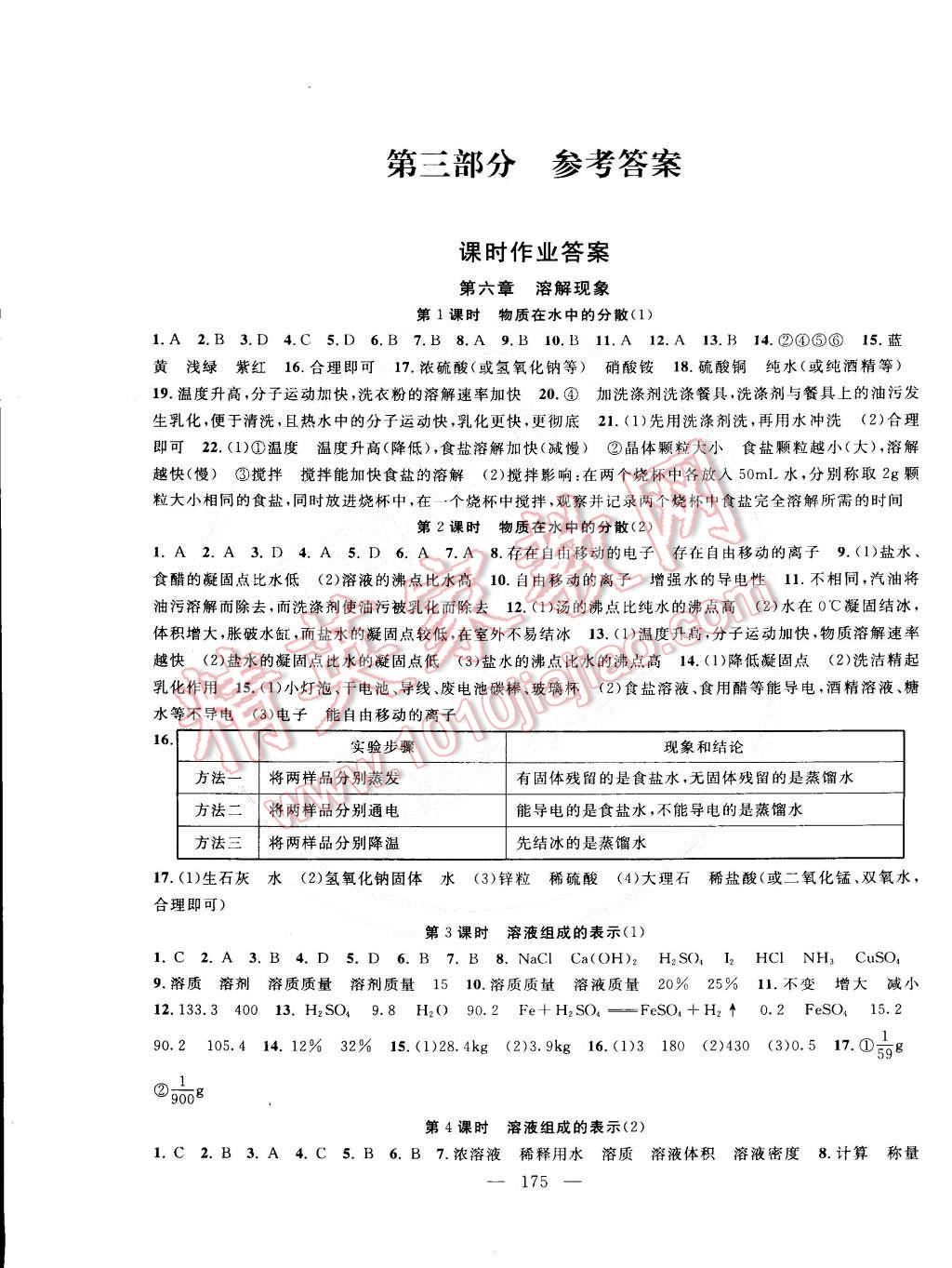 2015年金钥匙1加1课时作业加目标检测九年级化学下册国标上海版 第1页