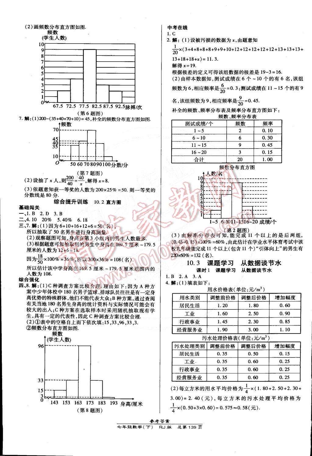 2015年高效課時(shí)通10分鐘掌控課堂七年級(jí)數(shù)學(xué)下冊(cè)人教版 第17頁(yè)