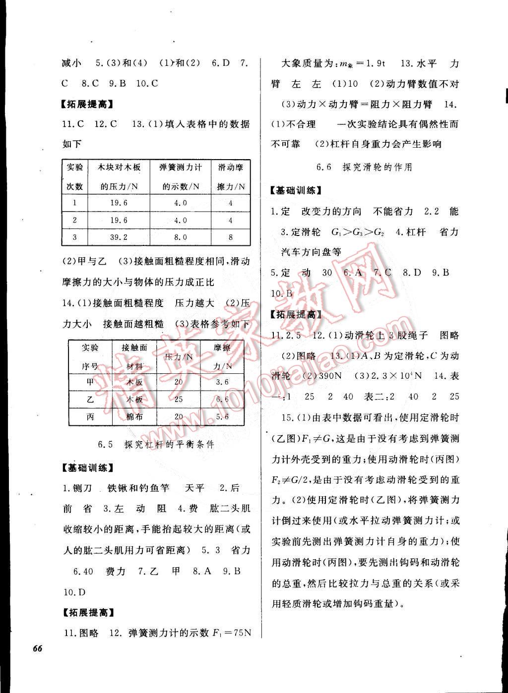 2015年物理作業(yè)本八年級(jí)下冊(cè)滬粵版 第2頁