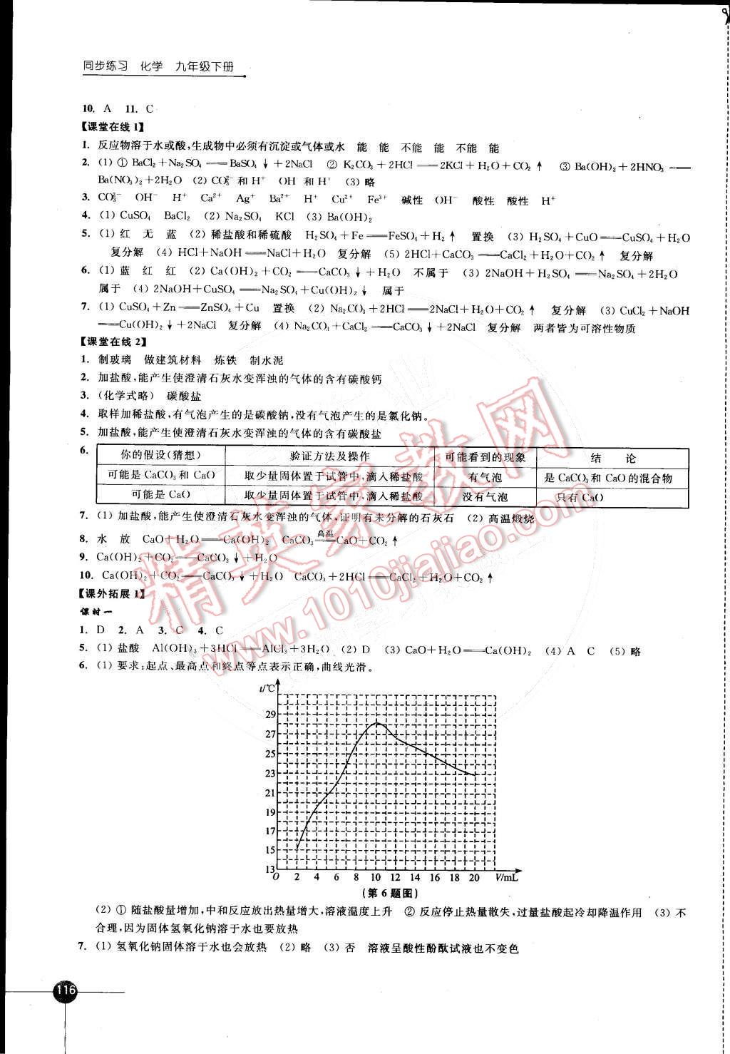 2015年同步练习九年级化学下册沪教版 第8页