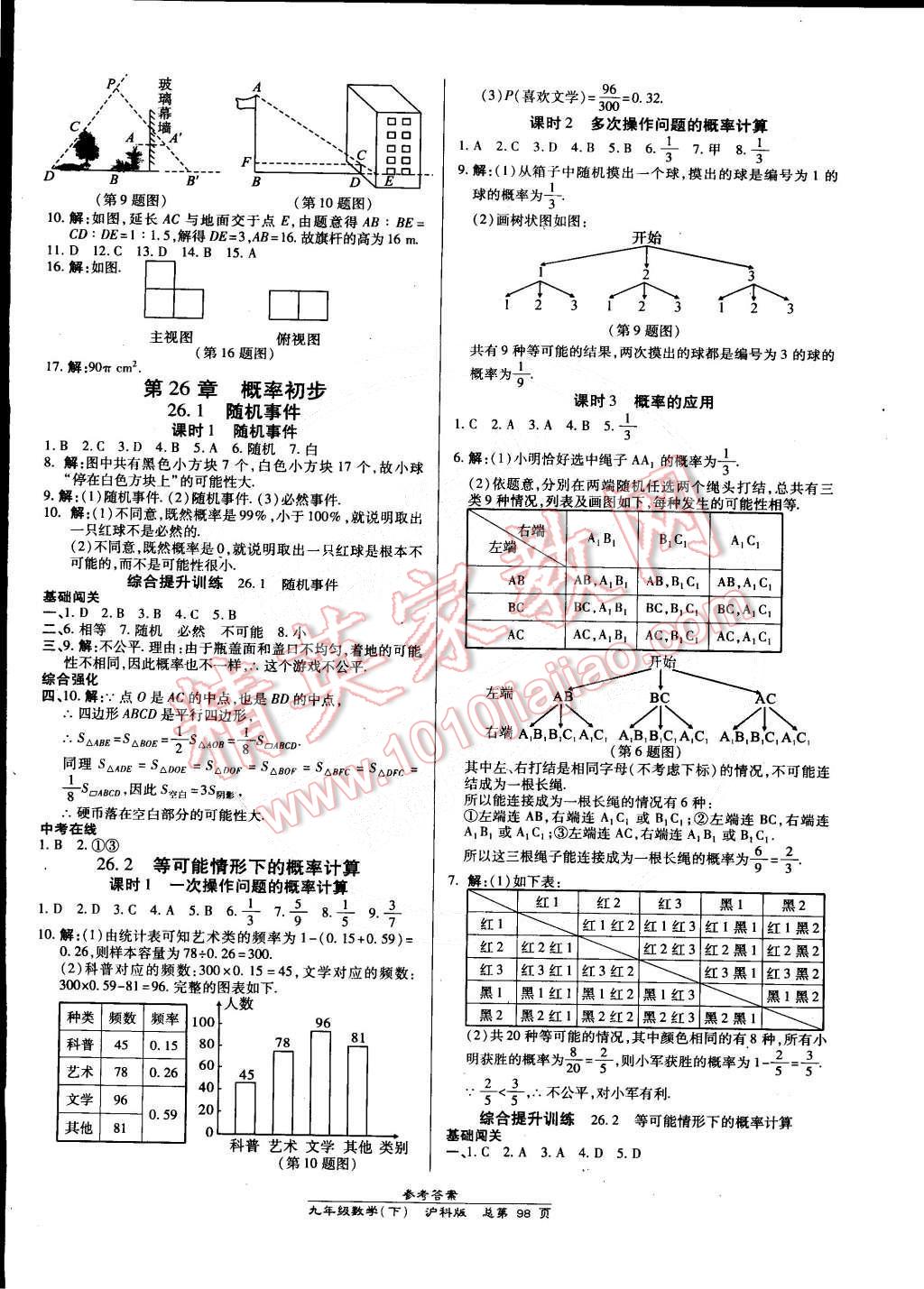 2015年高效課時通10分鐘掌控課堂九年級數(shù)學(xué)下冊滬科版 第24頁