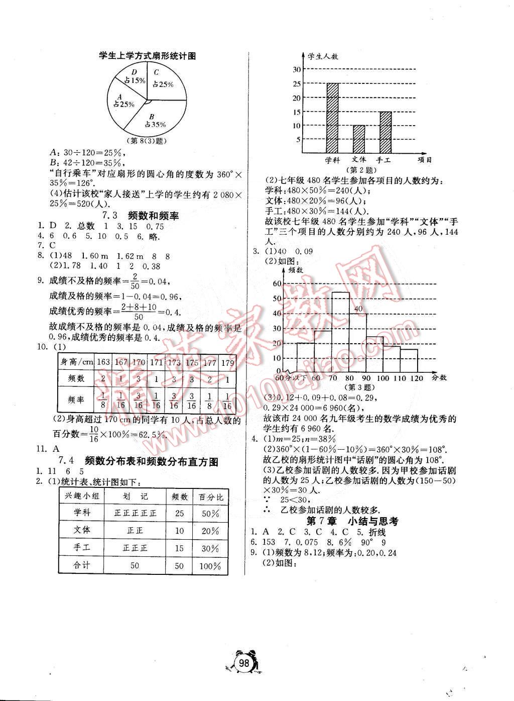 2015年單元雙測全程提優(yōu)測評卷八年級數(shù)學下冊蘇科版 第2頁