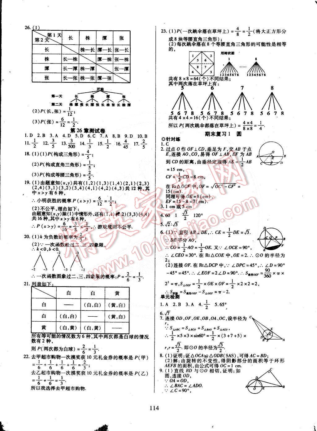 2015年有效課堂課時(shí)導(dǎo)學(xué)案九年級(jí)數(shù)學(xué)下冊(cè)滬科版 第14頁