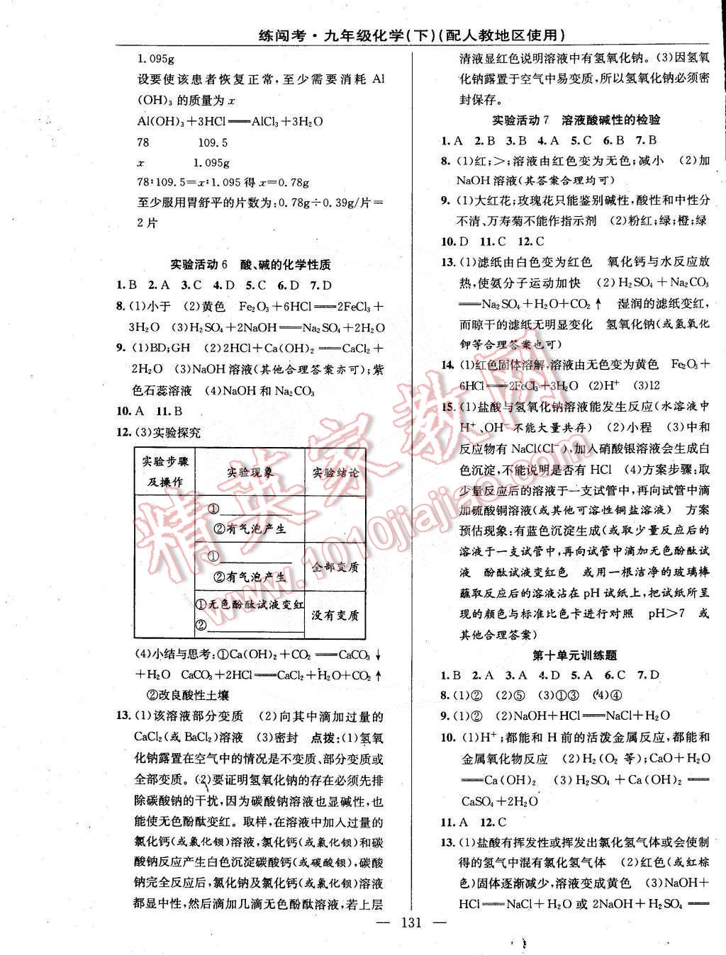 2015年黃岡金牌之路練闖考九年級(jí)化學(xué)下冊(cè)人教版 第9頁(yè)