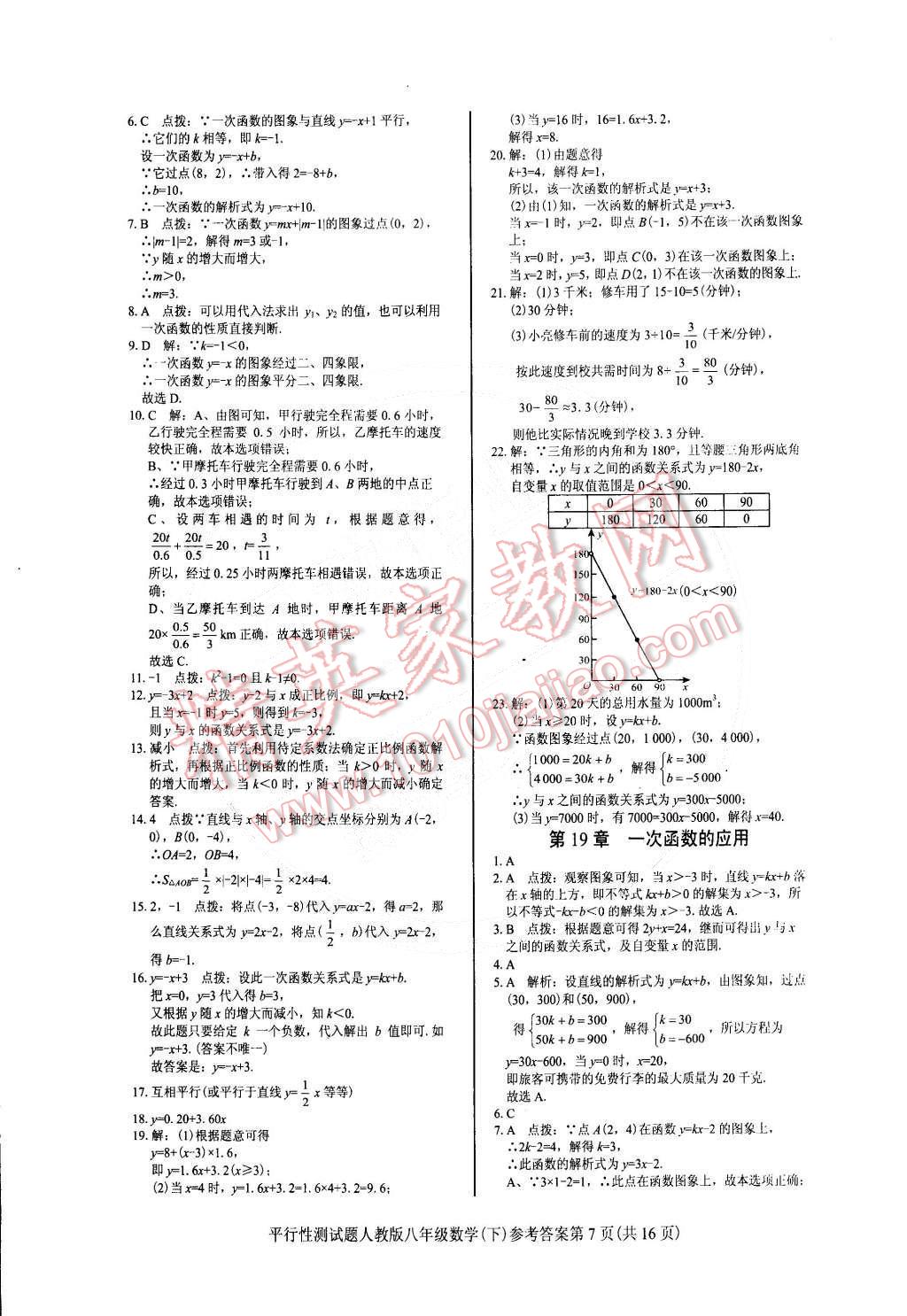 2015年學考2加1八年級數(shù)學下冊人教版 第7頁