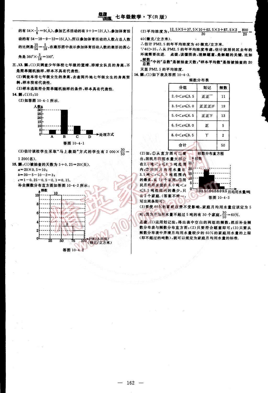 2015年點(diǎn)撥訓(xùn)練七年級數(shù)學(xué)下冊人教版 第36頁