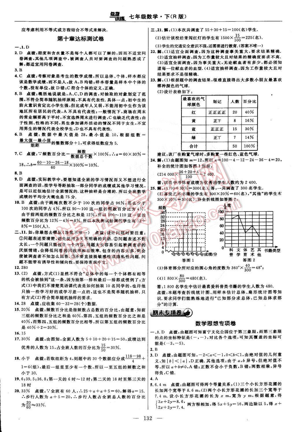 2015年點(diǎn)撥訓(xùn)練七年級(jí)數(shù)學(xué)下冊(cè)人教版 第6頁