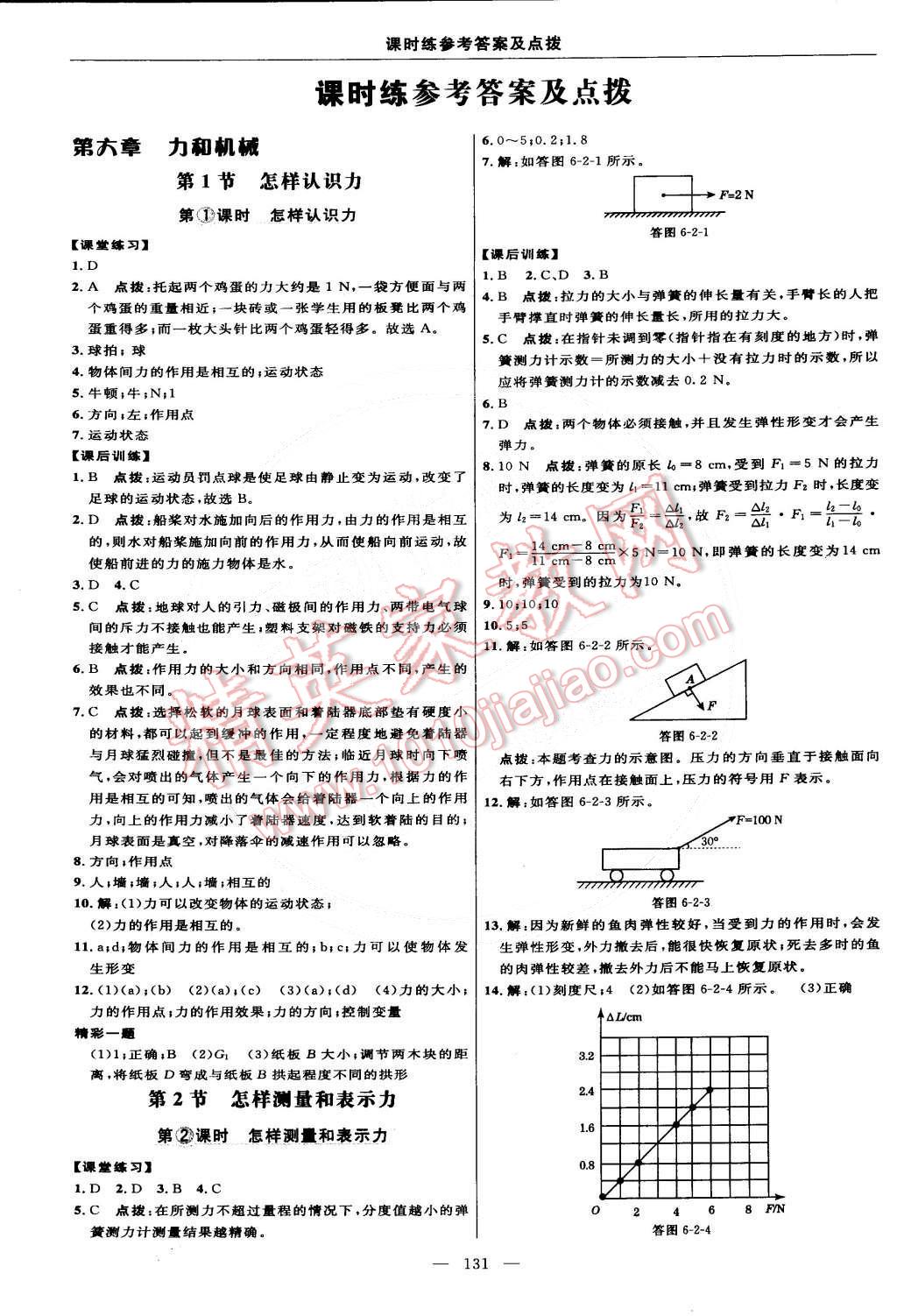 2015年點(diǎn)撥訓(xùn)練八年級(jí)物理下冊(cè)滬粵版 第9頁(yè)