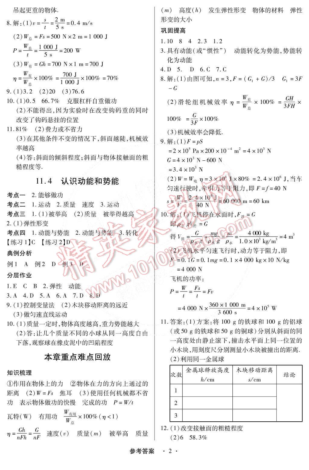 2014年一课一练创新练习九年级物理全一册沪粤版 第2页