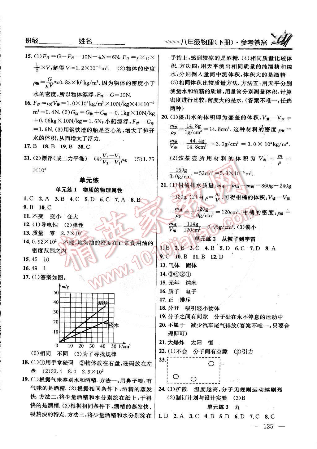 2015年提优训练八年级物理下册国标江苏版 第5页