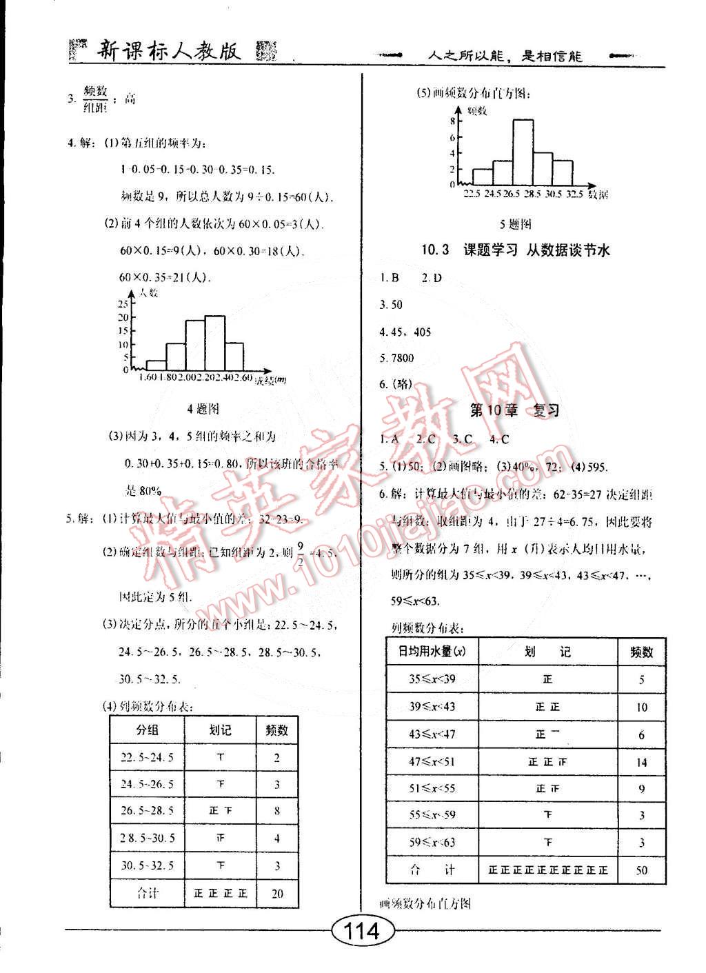 2015年学考2加1七年级数学下册人教版 第30页