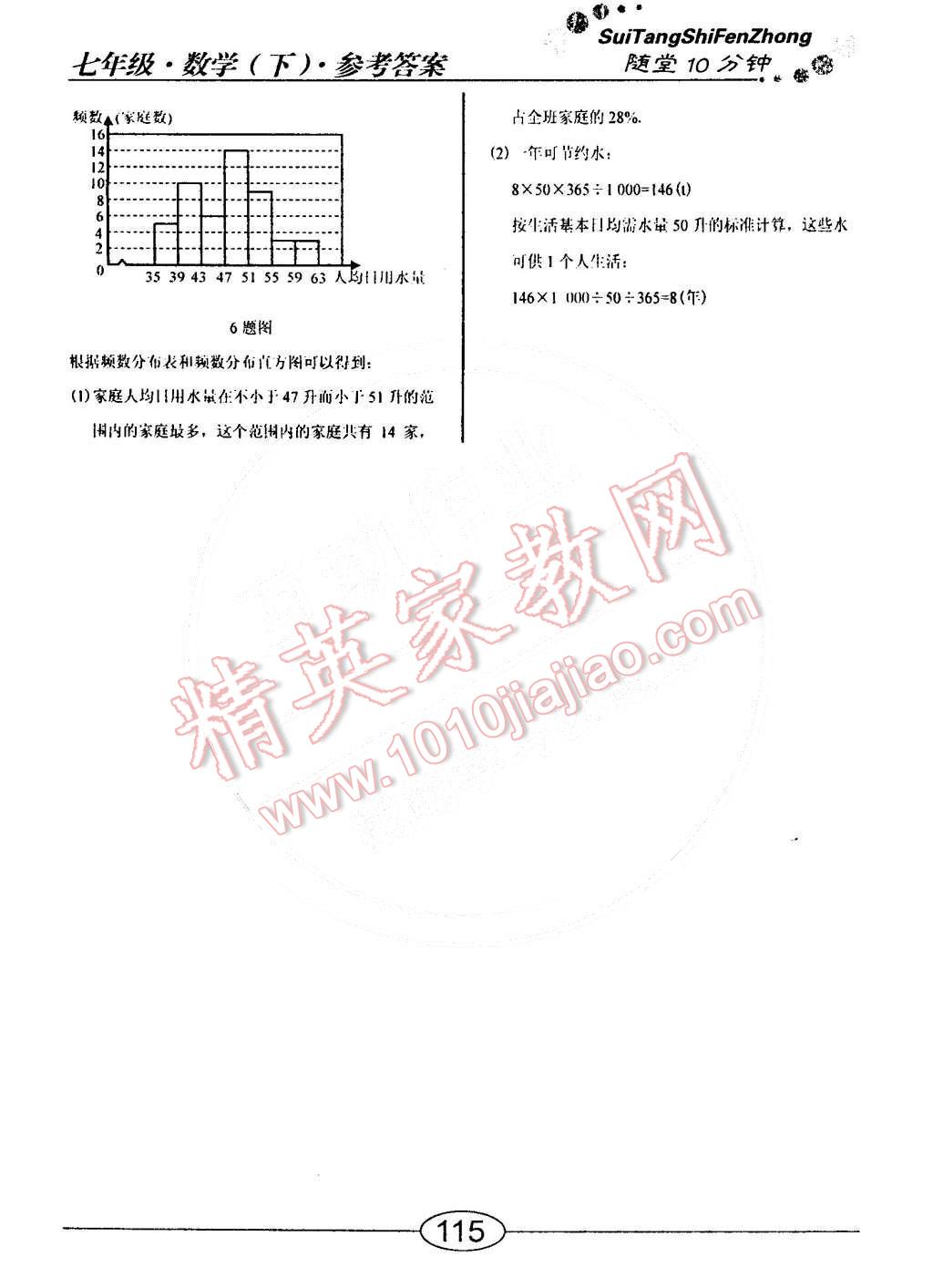 2015年学考2加1七年级数学下册人教版 第31页