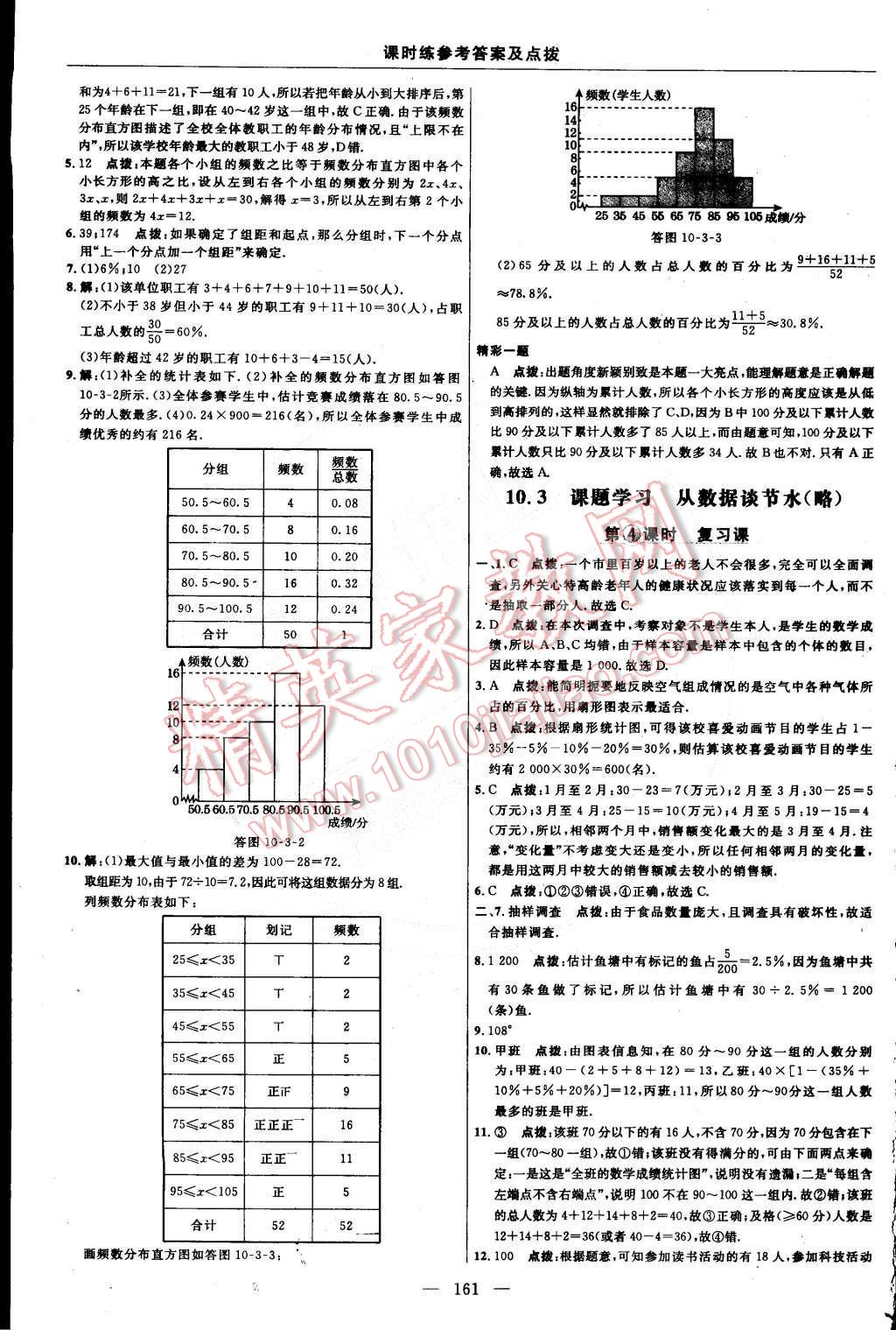 2015年點撥訓(xùn)練七年級數(shù)學(xué)下冊人教版 第35頁