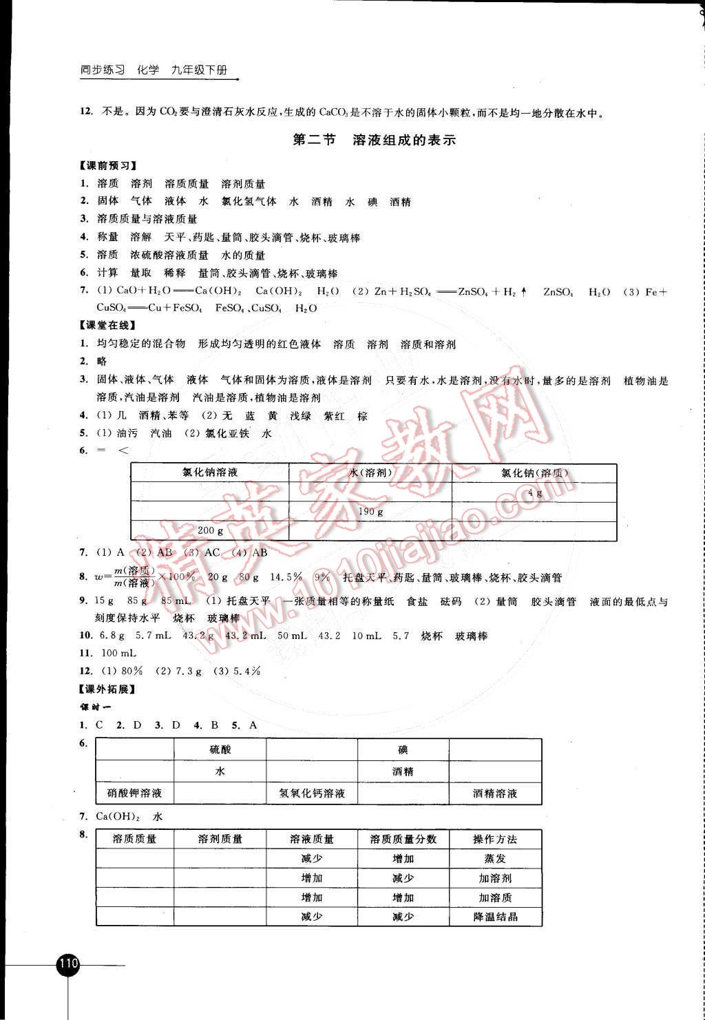 2015年同步练习九年级化学下册沪教版 第2页