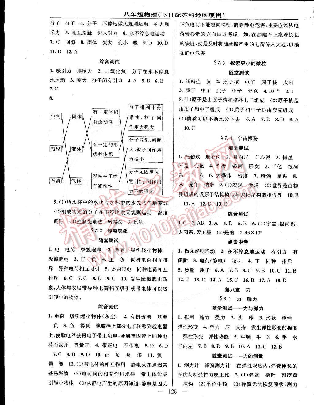 2015年黄冈金牌之路练闯考八年级物理下册苏科版 第3页