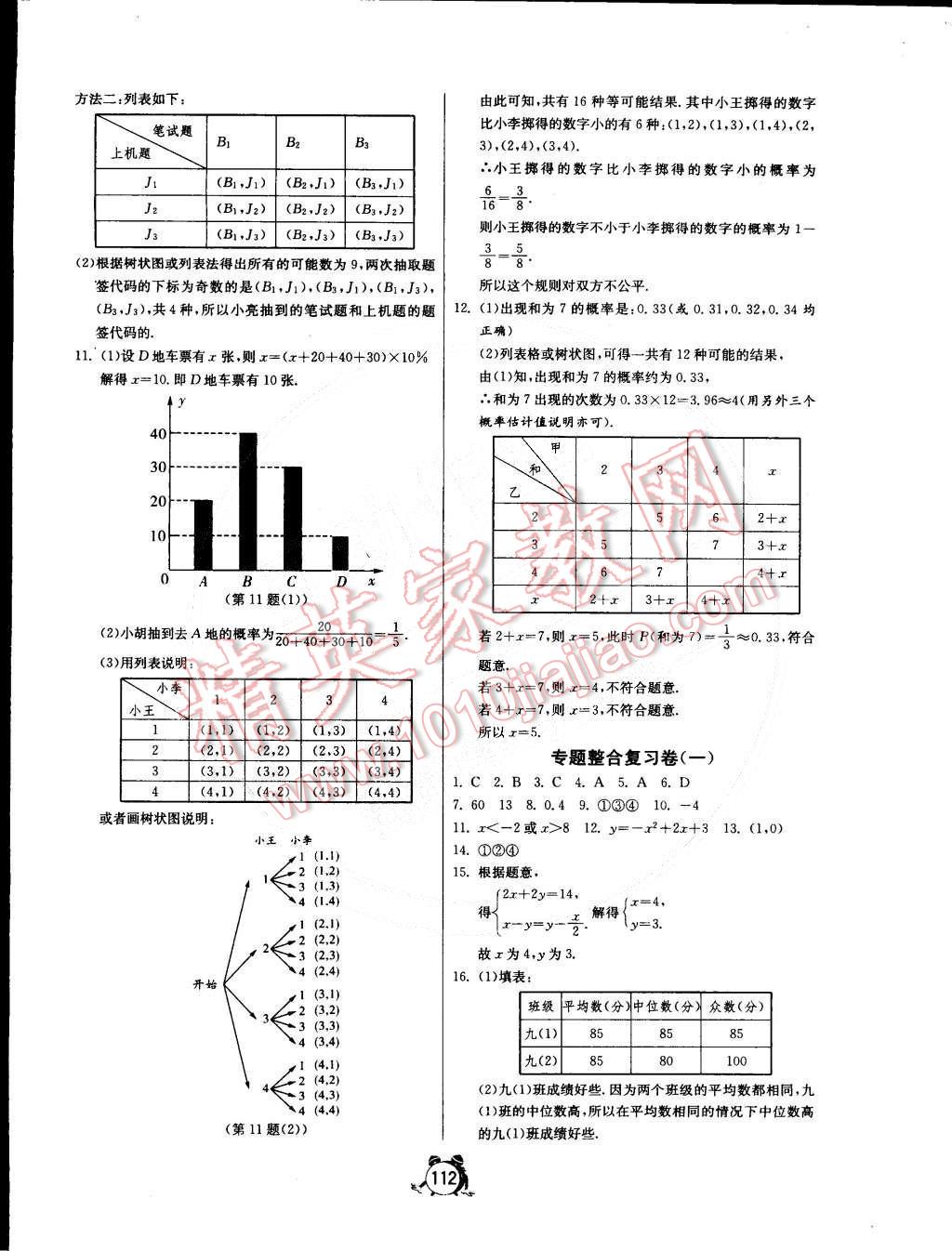 2015年单元双测全程提优测评卷九年级数学下册苏科版 第28页