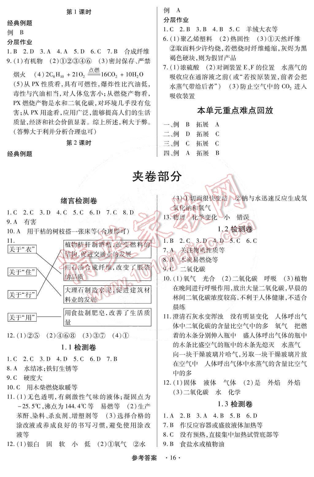 2014年一課一練創(chuàng)新練習(xí)九年級(jí)化學(xué)全一冊(cè)人教版 第16頁(yè)