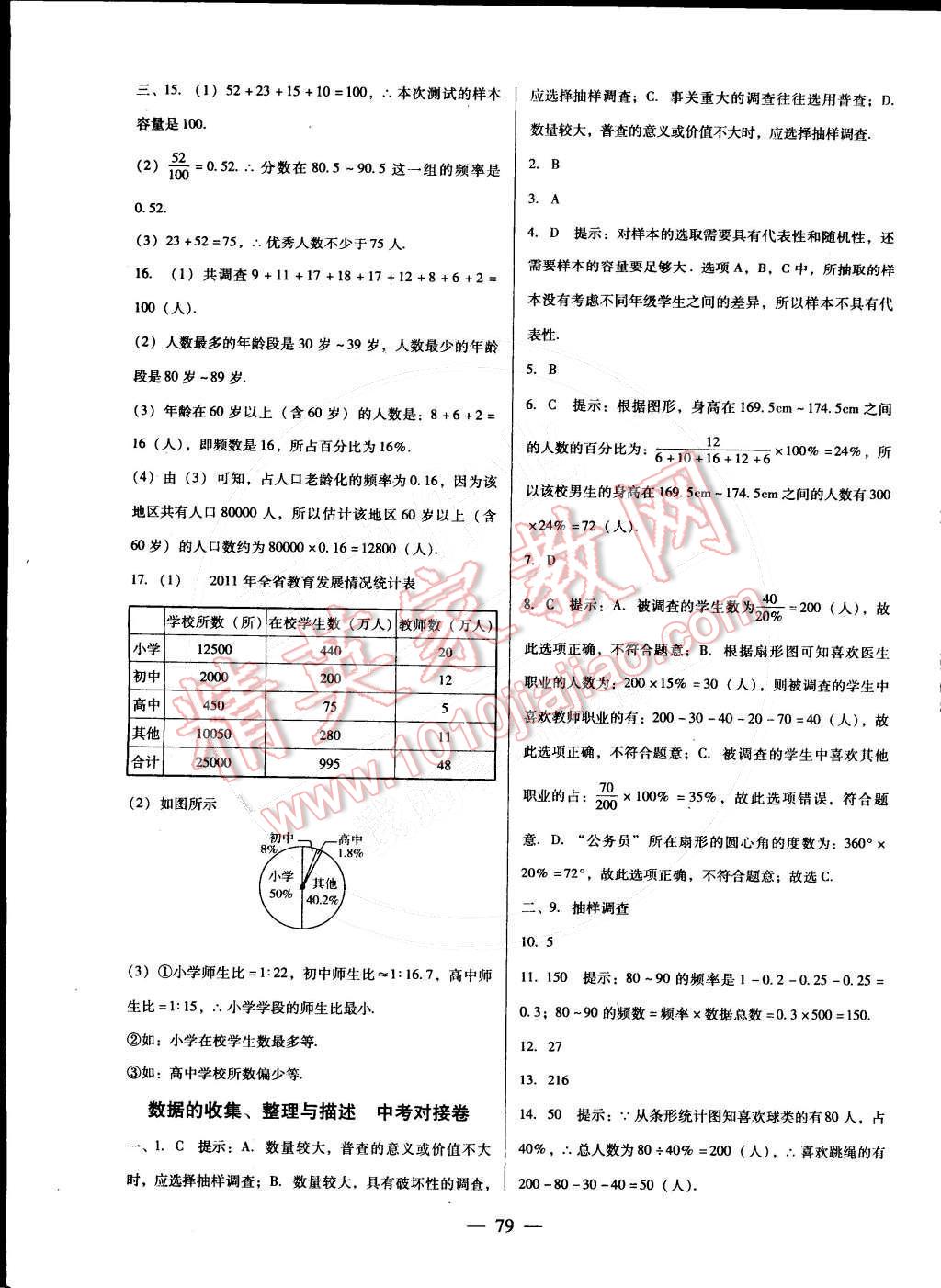 2016年打好基礎單元考王七年級數學下冊人教版 第15頁