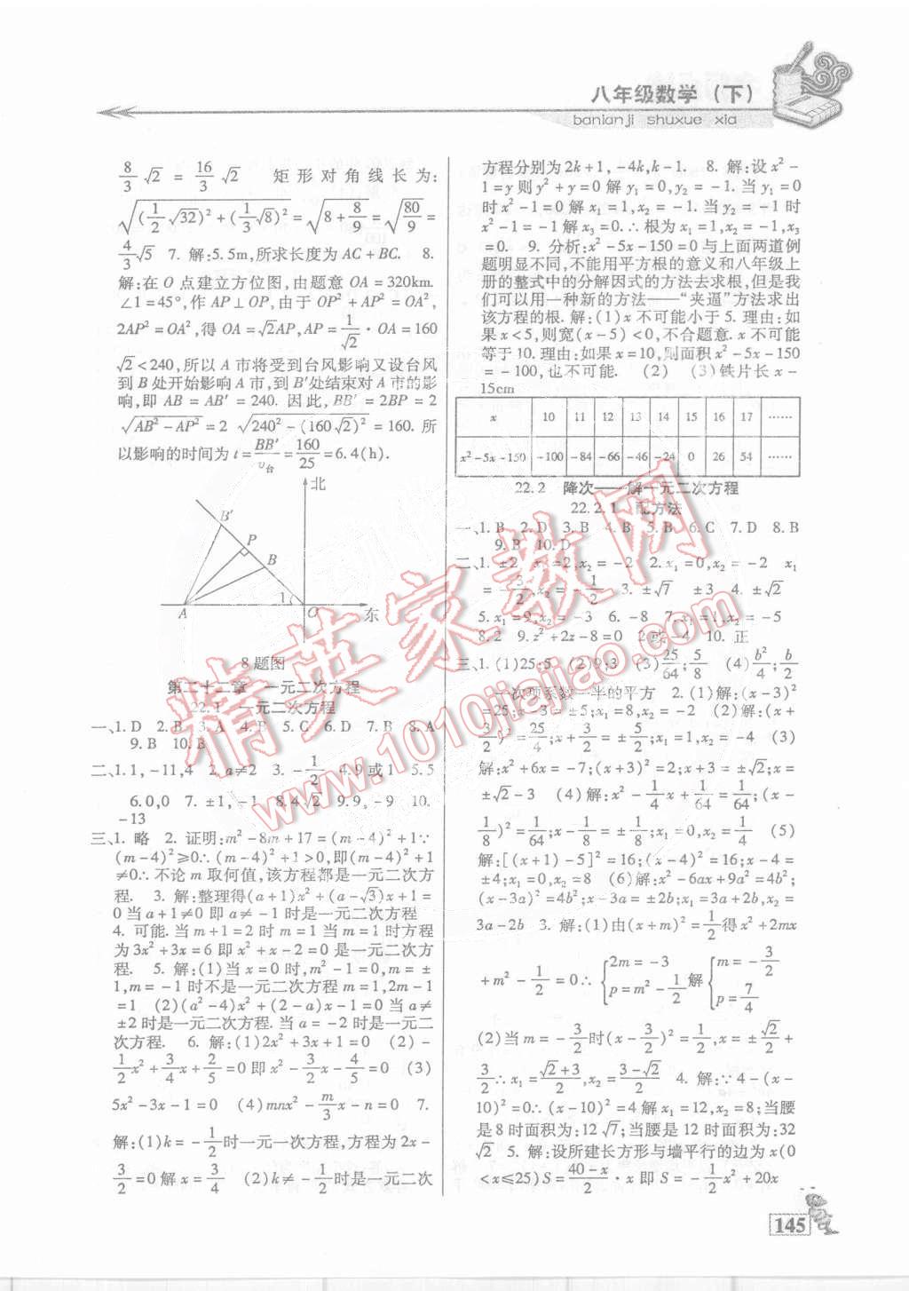 2015年名师点津课课练单元测八年级数学下册人教版 第8页