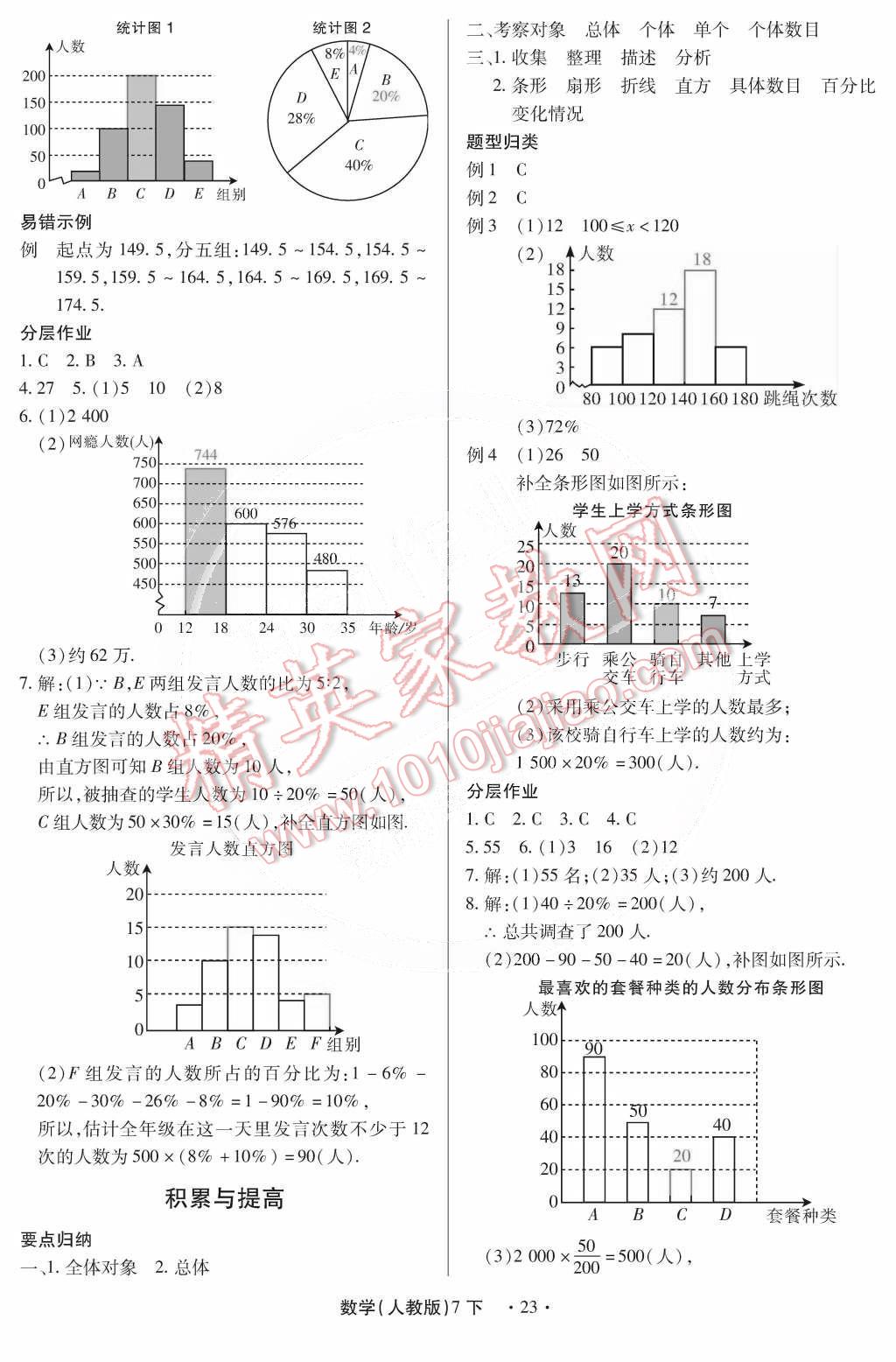 2015年一課一練創(chuàng)新練習七年級數(shù)學下冊人教版 第28頁