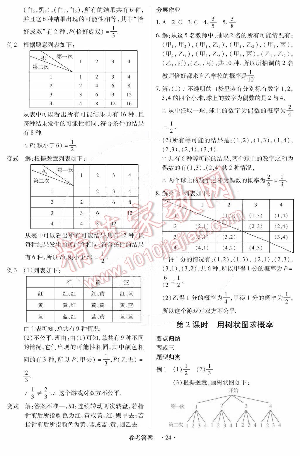 2014年一课一练创新练习九年级数学全一册人教版 第28页