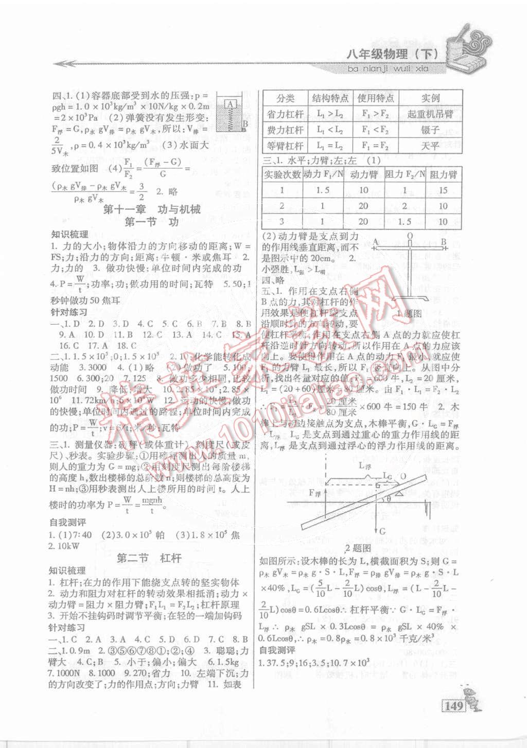 2015年名師點津課課練單元測八年級物理下冊教科版 第7頁