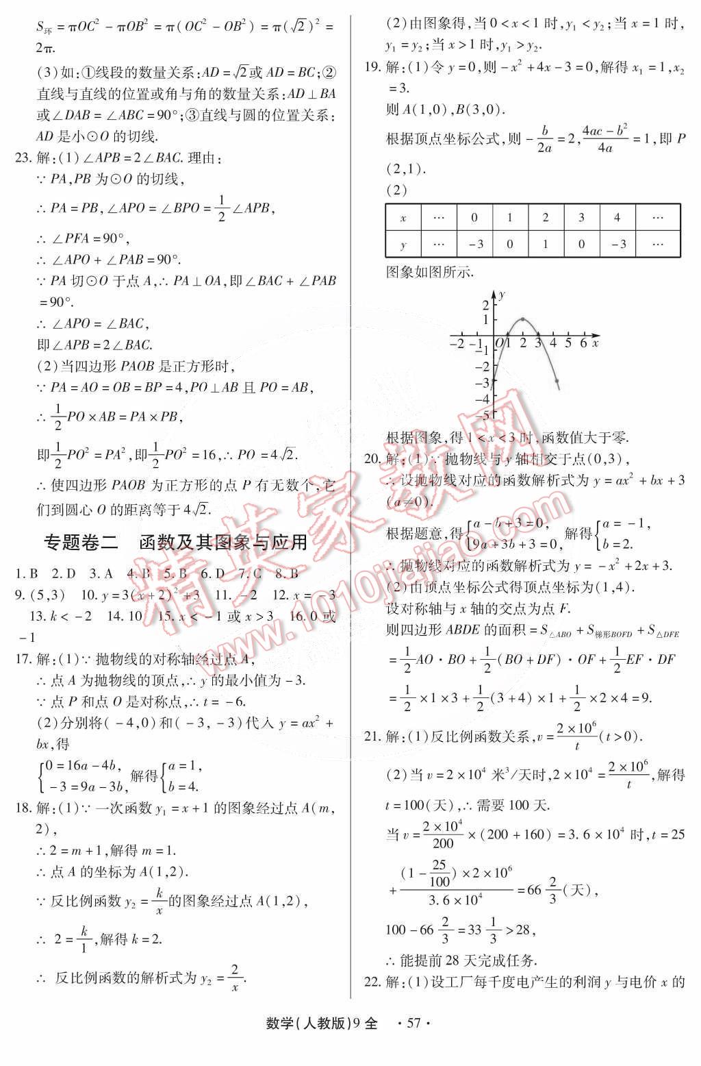 2014年一課一練創(chuàng)新練習(xí)九年級數(shù)學(xué)全一冊人教版 第66頁