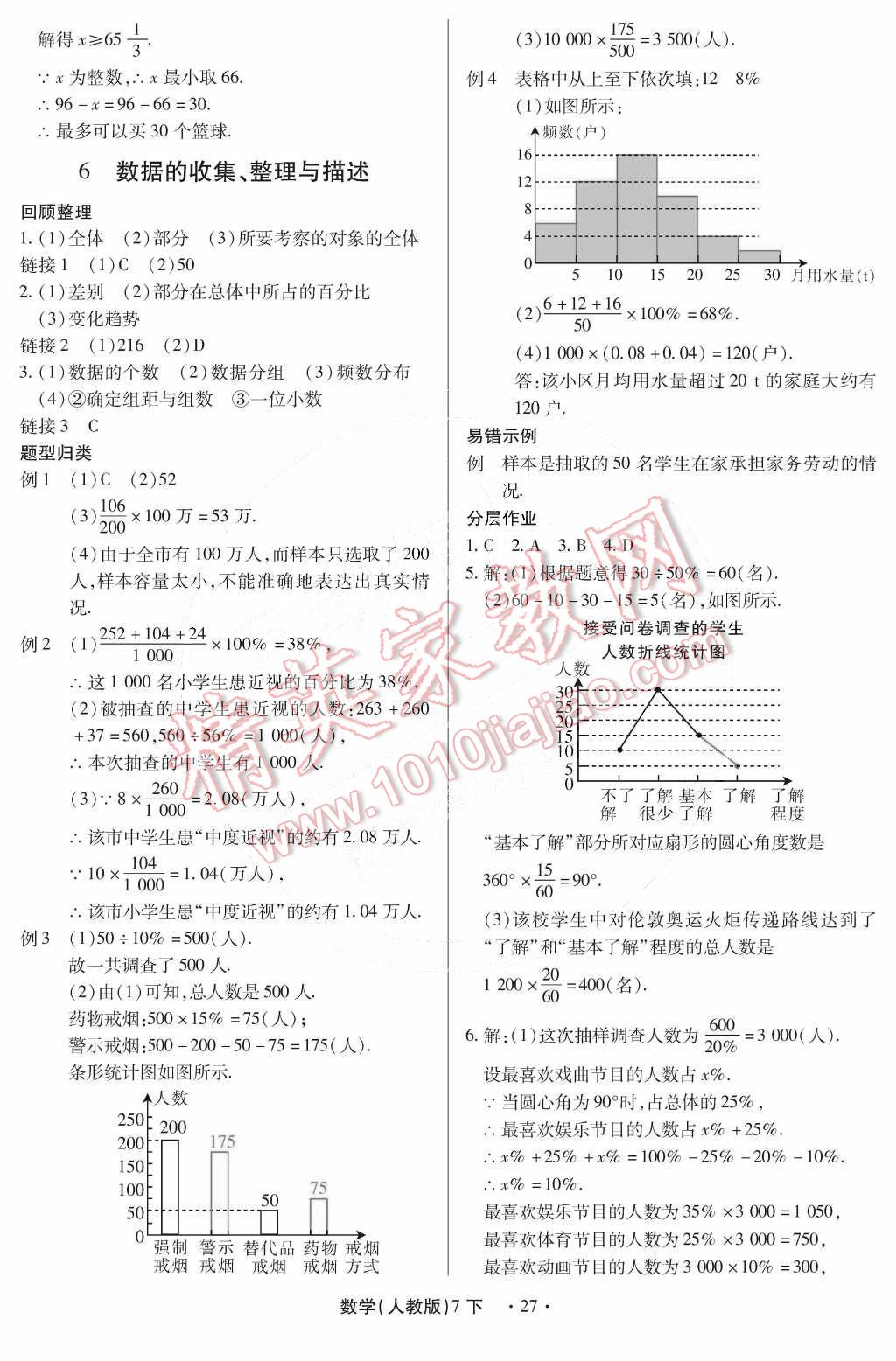 2015年一课一练创新练习七年级数学下册人教版 第32页