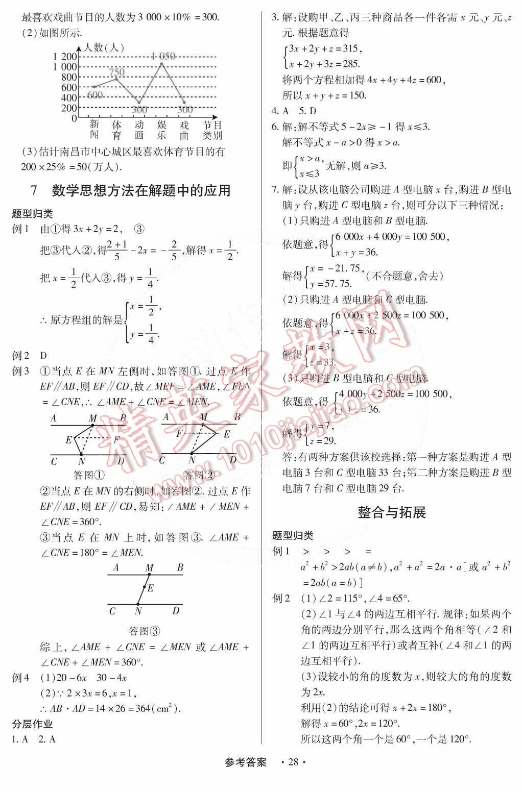 2015年一課一練創(chuàng)新練習(xí)七年級(jí)數(shù)學(xué)下冊(cè)人教版 第33頁(yè)