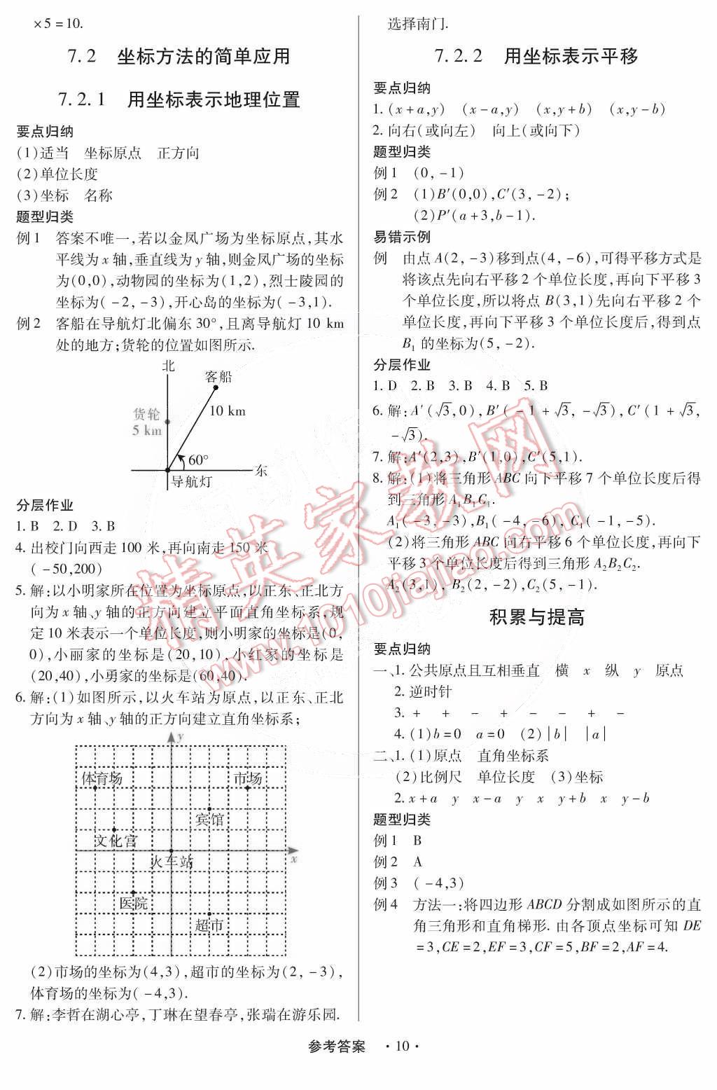 2015年一課一練創(chuàng)新練習(xí)七年級數(shù)學(xué)下冊人教版 第12頁