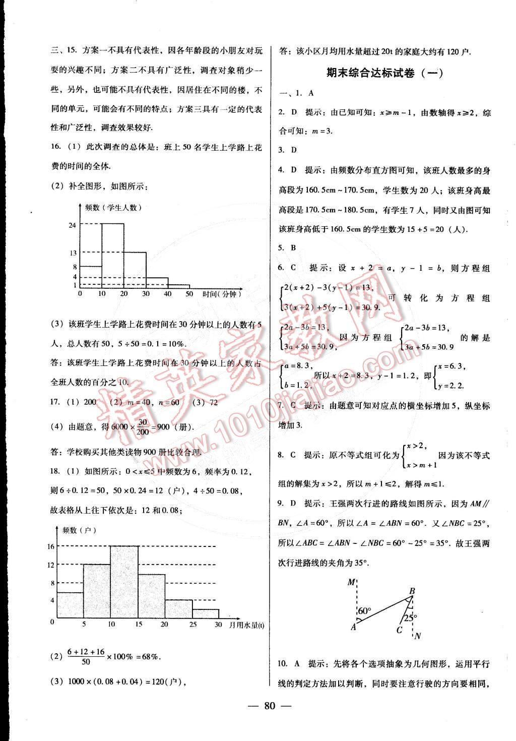 2015年打好基礎(chǔ)單元考王七年級數(shù)學(xué)下冊人教版 第16頁