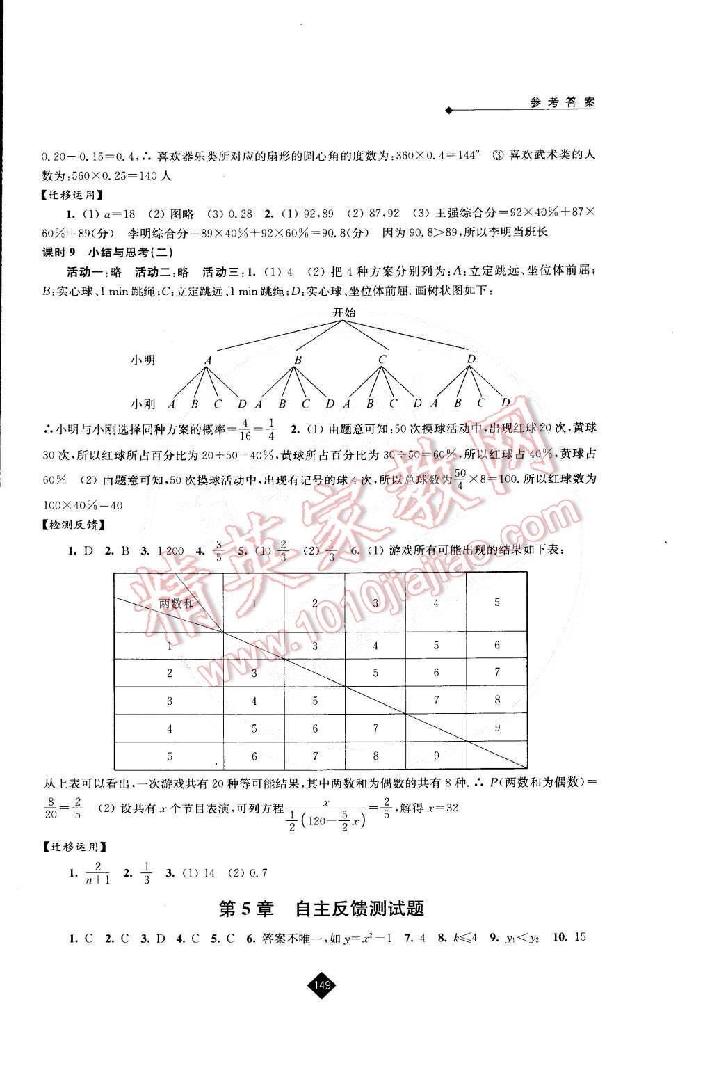 2015年伴你学九年级数学下册苏科版 第17页