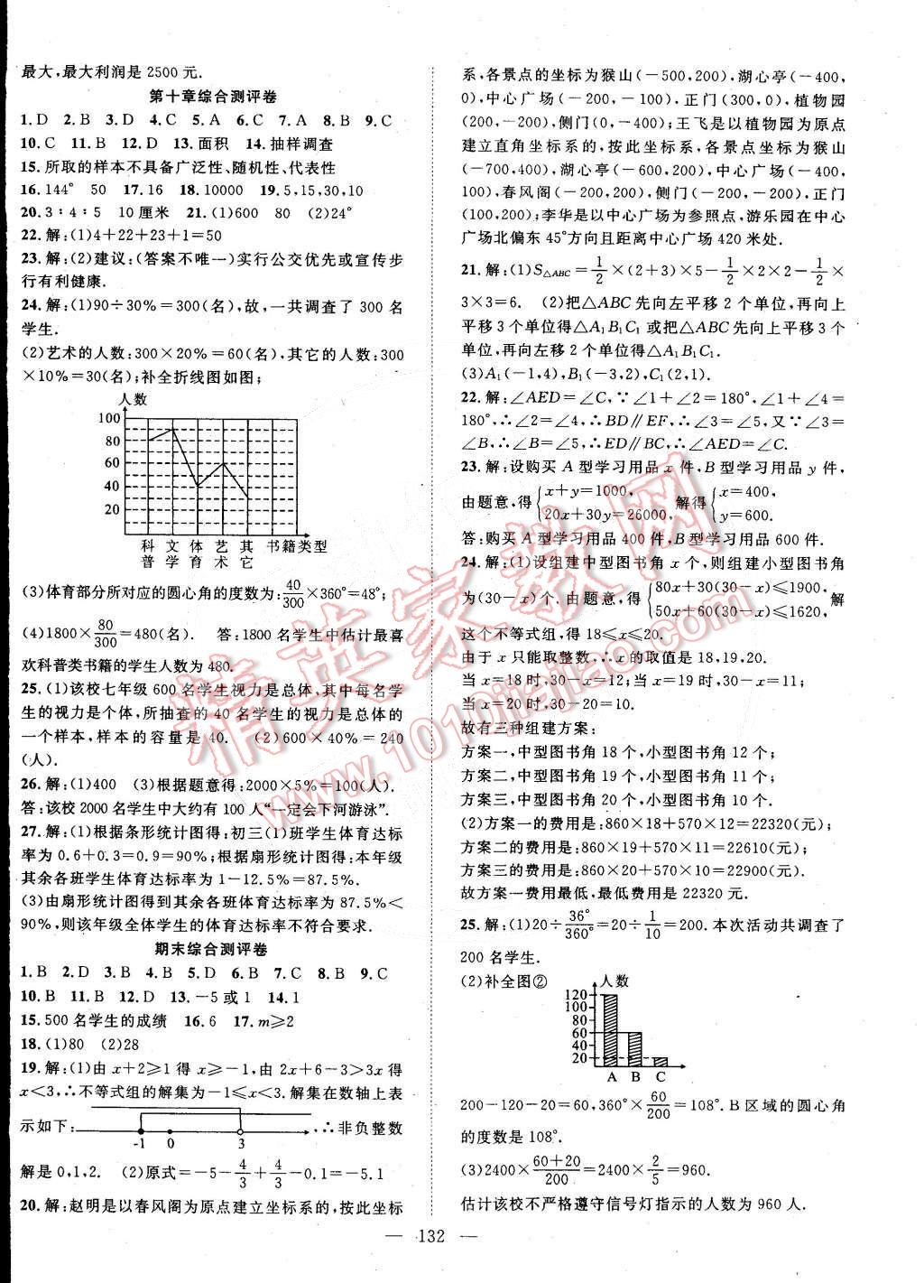 2015年名師學(xué)案七年級數(shù)學(xué)下冊人教版 第16頁