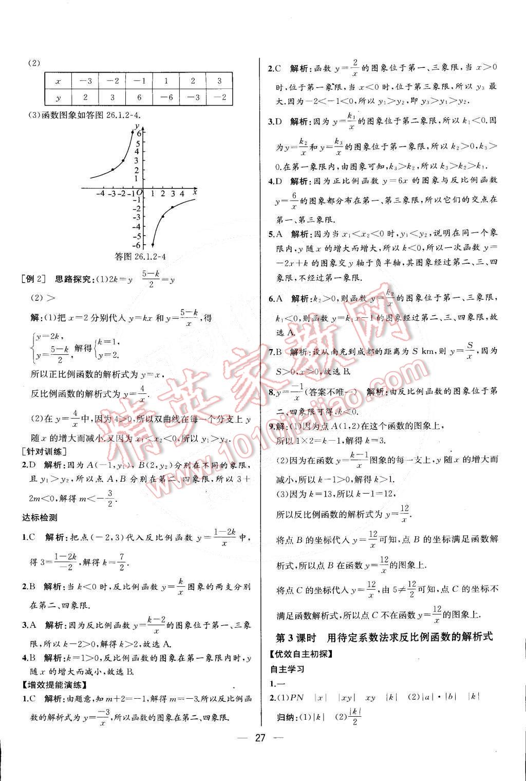 2015年同步導(dǎo)學(xué)案課時(shí)練九年級(jí)數(shù)學(xué)下冊(cè)人教版 第22頁