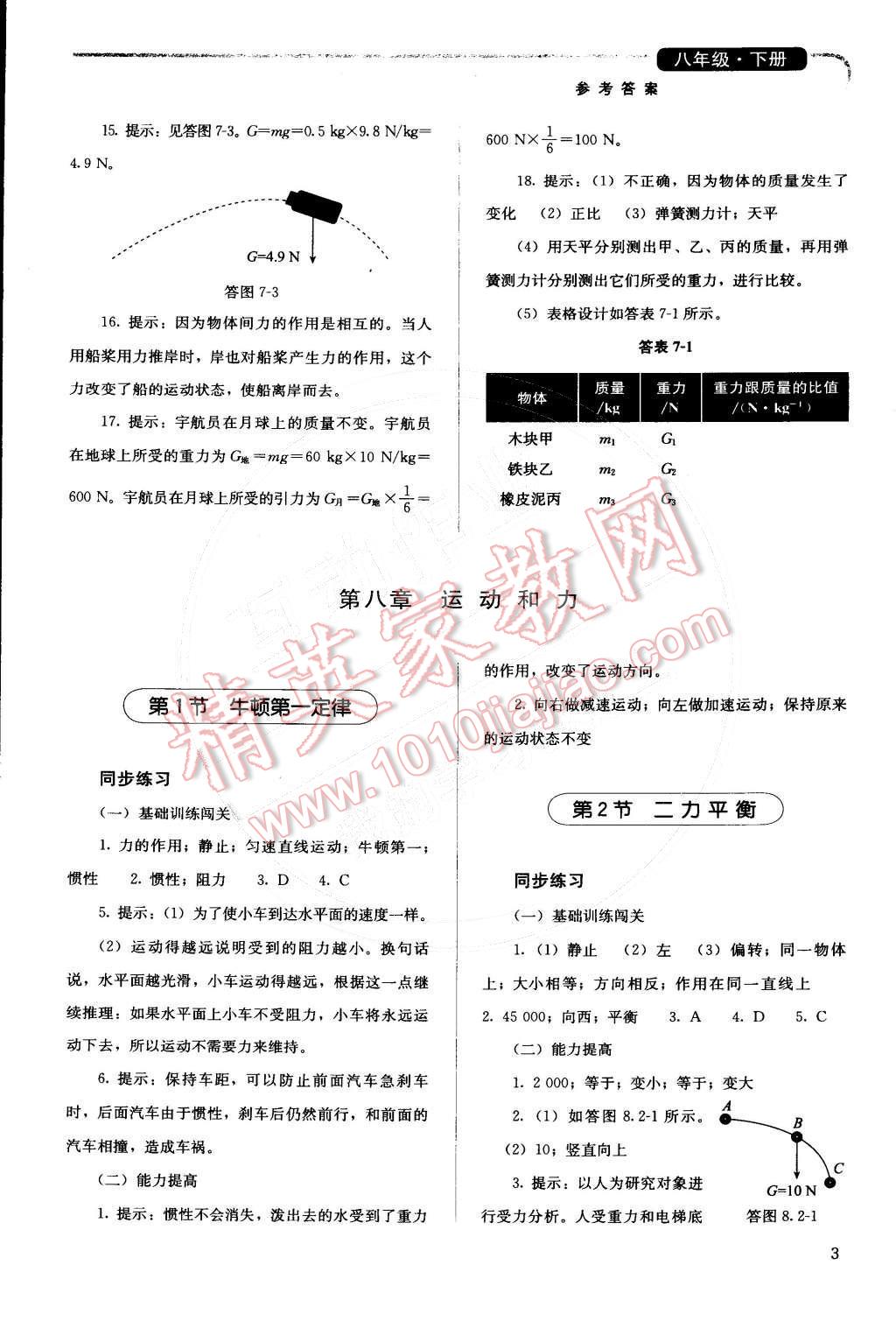 2015年人教金学典同步解析与测评八年级物理下册人教版 第3页