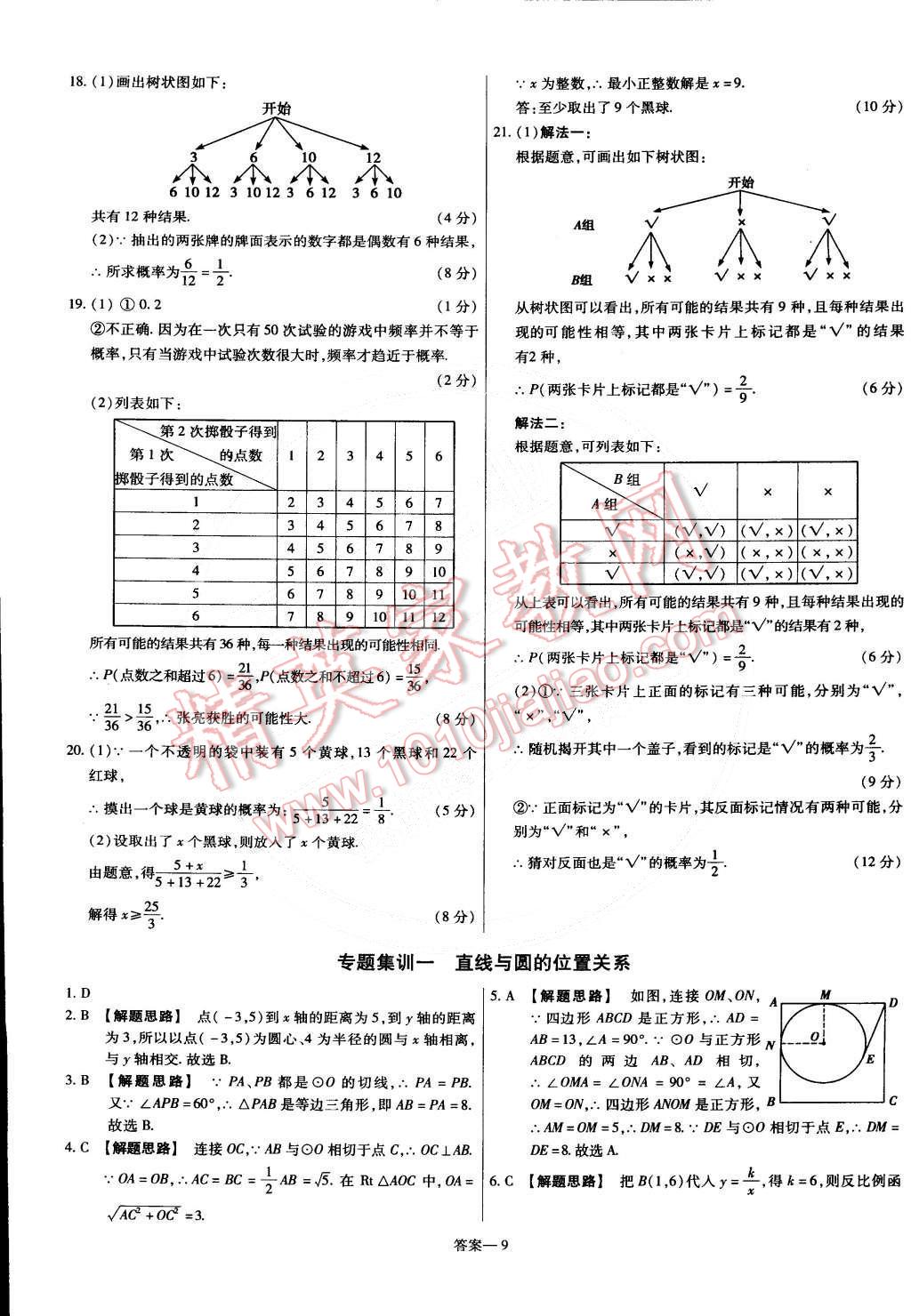 2015年金考卷活頁(yè)題選九年級(jí)數(shù)學(xué)下冊(cè)滬科版 第9頁(yè)