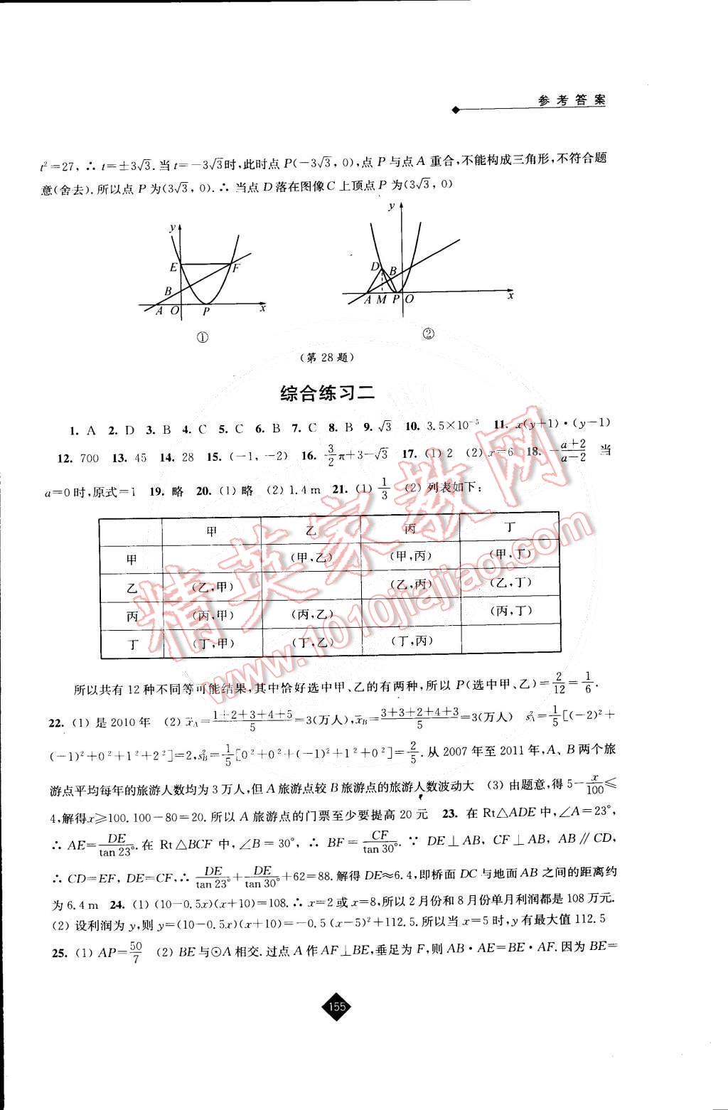 2015年伴你學(xué)九年級數(shù)學(xué)下冊蘇科版 第23頁